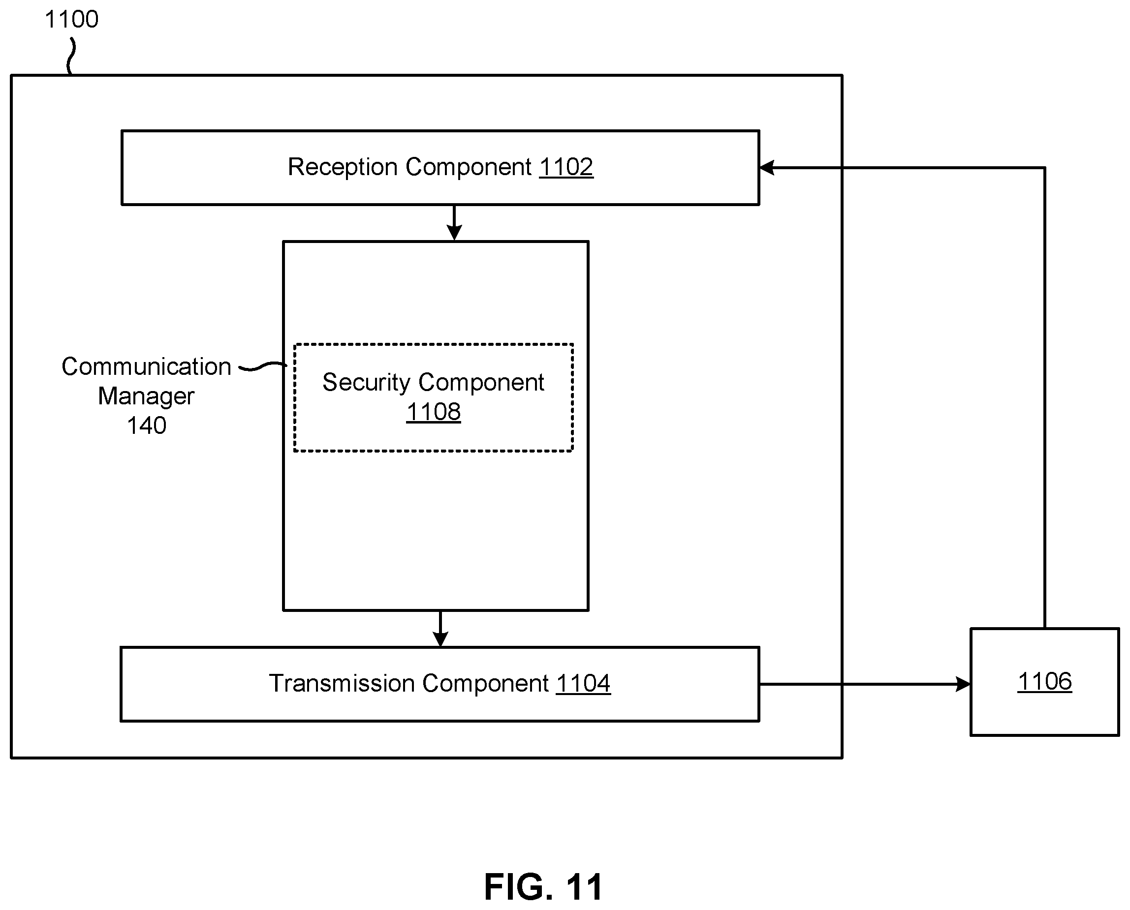 Patent US12184786 Figure 11 – Physical layer security for user equipment to user equipment relays