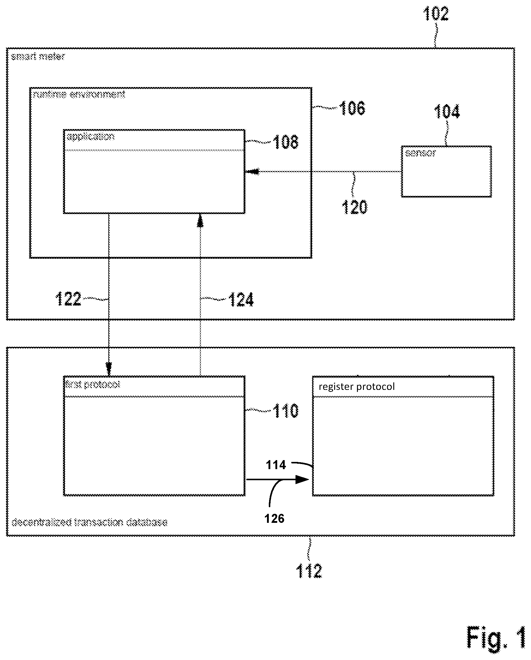 Patent US12184788 — Smart meter and method for the reliable provision of measurement data in a decentralized transaction database — Figure 1