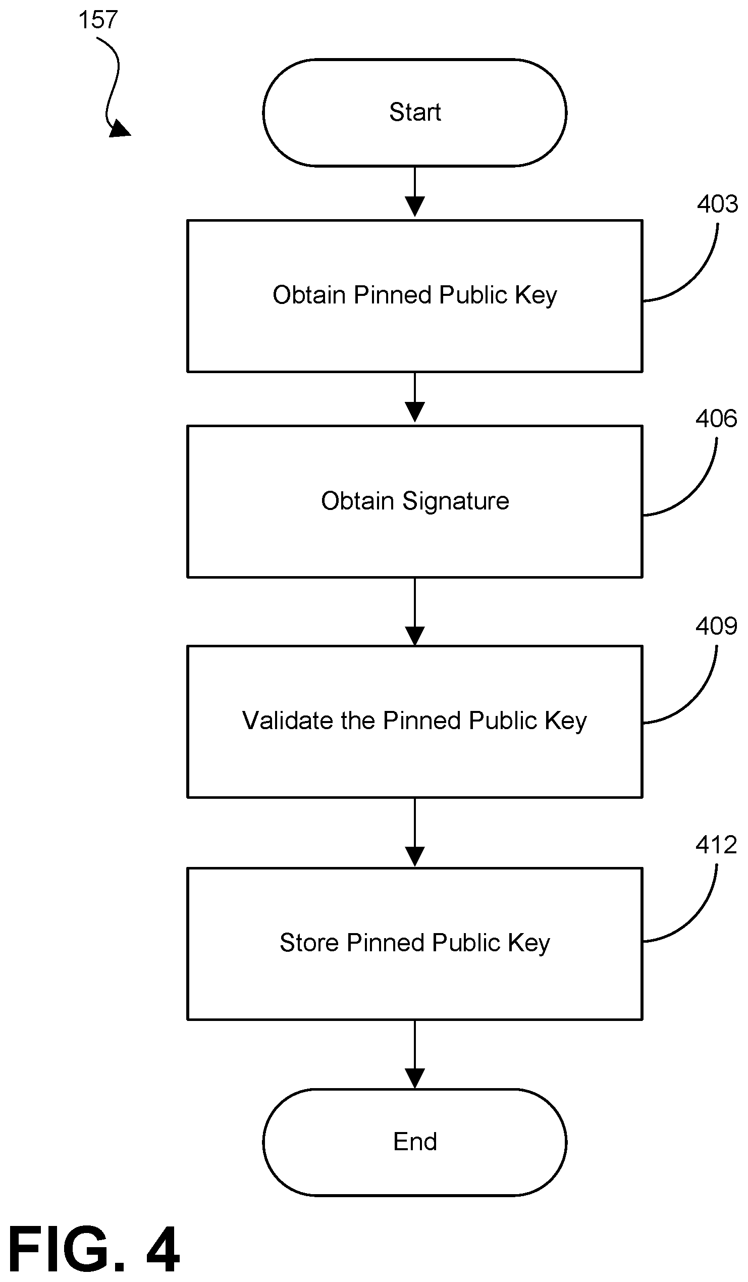 Patent US12184789 Figure 5 – Blockchain based certificate pinning