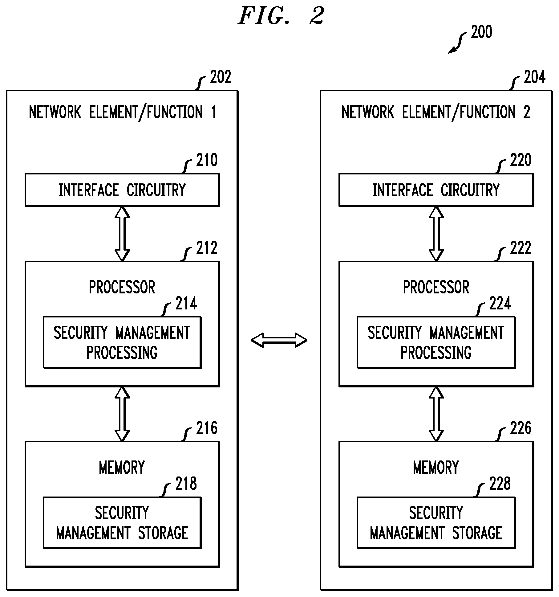 Patent US12184790 Figure 2 – Network function authentication based on public key binding in access token in a communication system