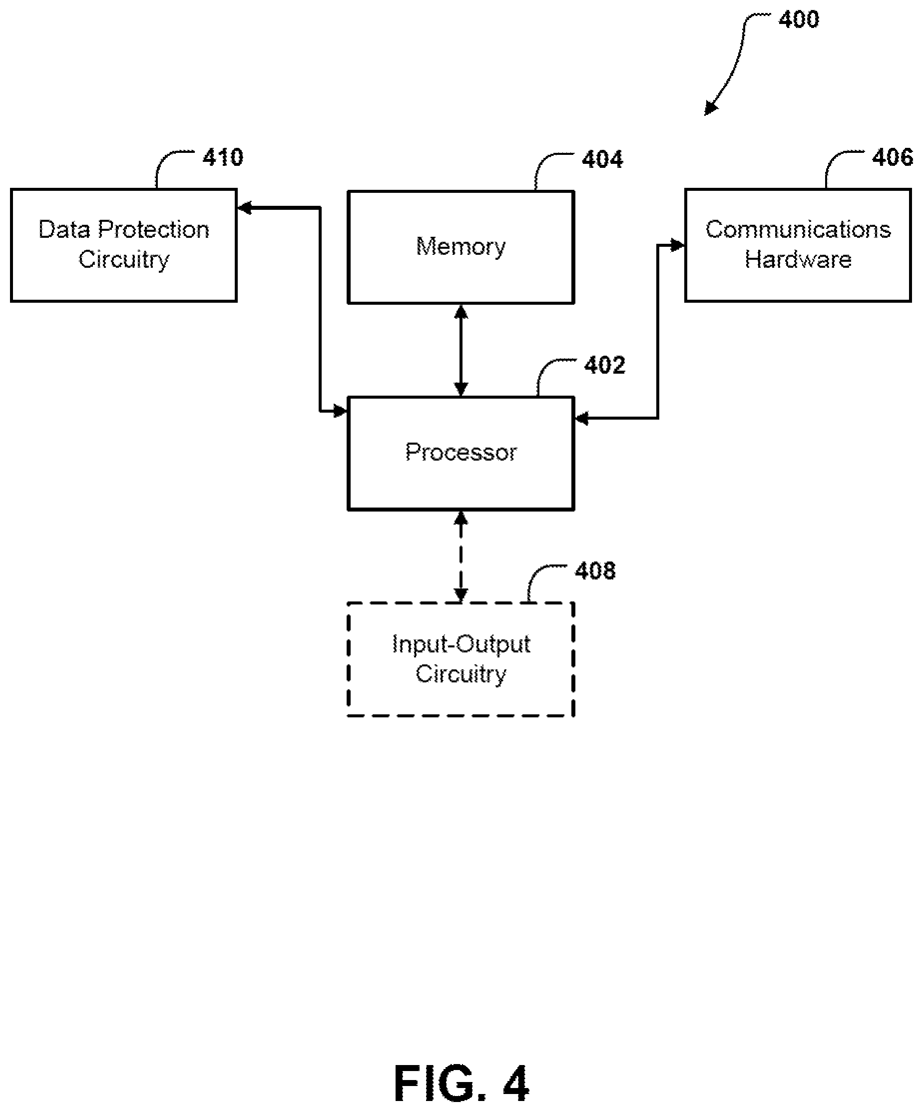 Patent US12184792 Figure 4 – Systems and methods for managing keys of digital certificates