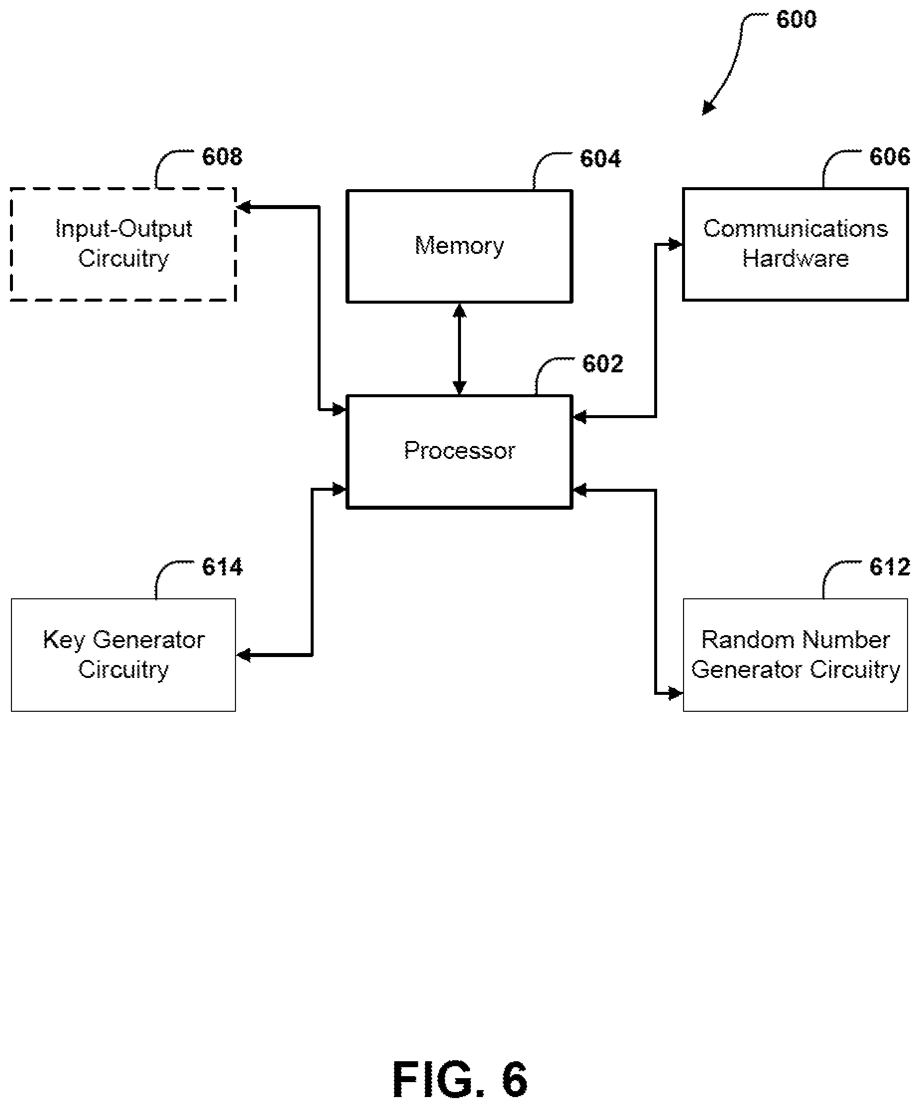 Patent US12184792 Figure 6 – Systems and methods for managing keys of digital certificates