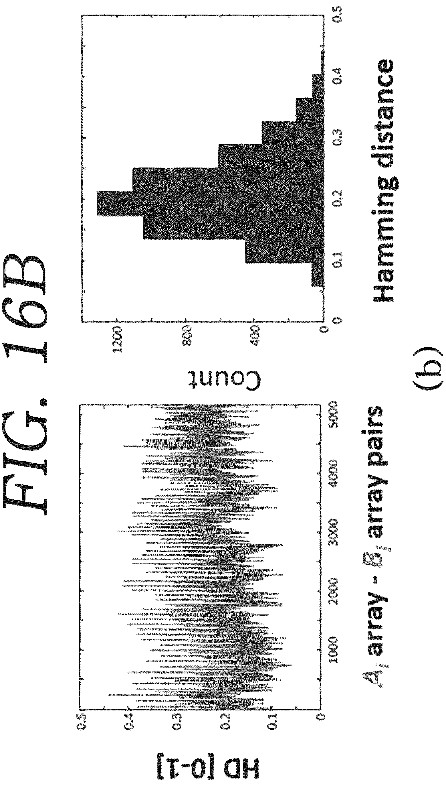 Patent US12184794 Figure 16 – Apparatus for quantum-based physically unclonable functions