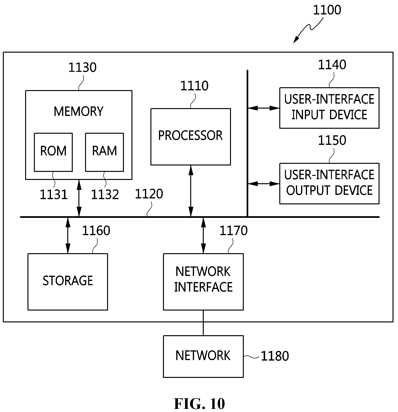 Patent US12184801 Figure 9 – Apparatus and method for synchronizing consensus node information in blockchain network