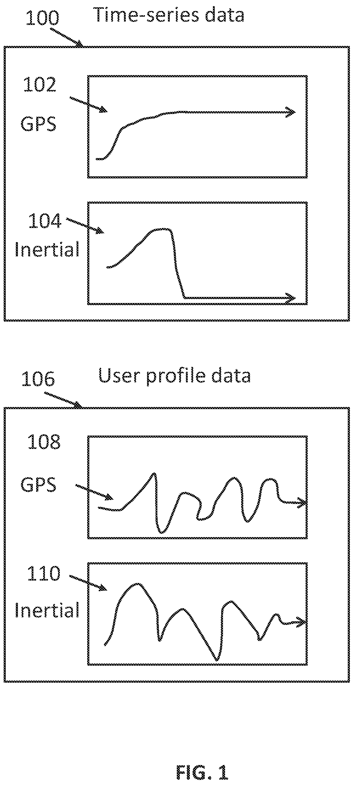 Patent US12184802 — Systems and methods for distributing cryptographic resources upon determination of an irregularity through self-executing code — Figure 1