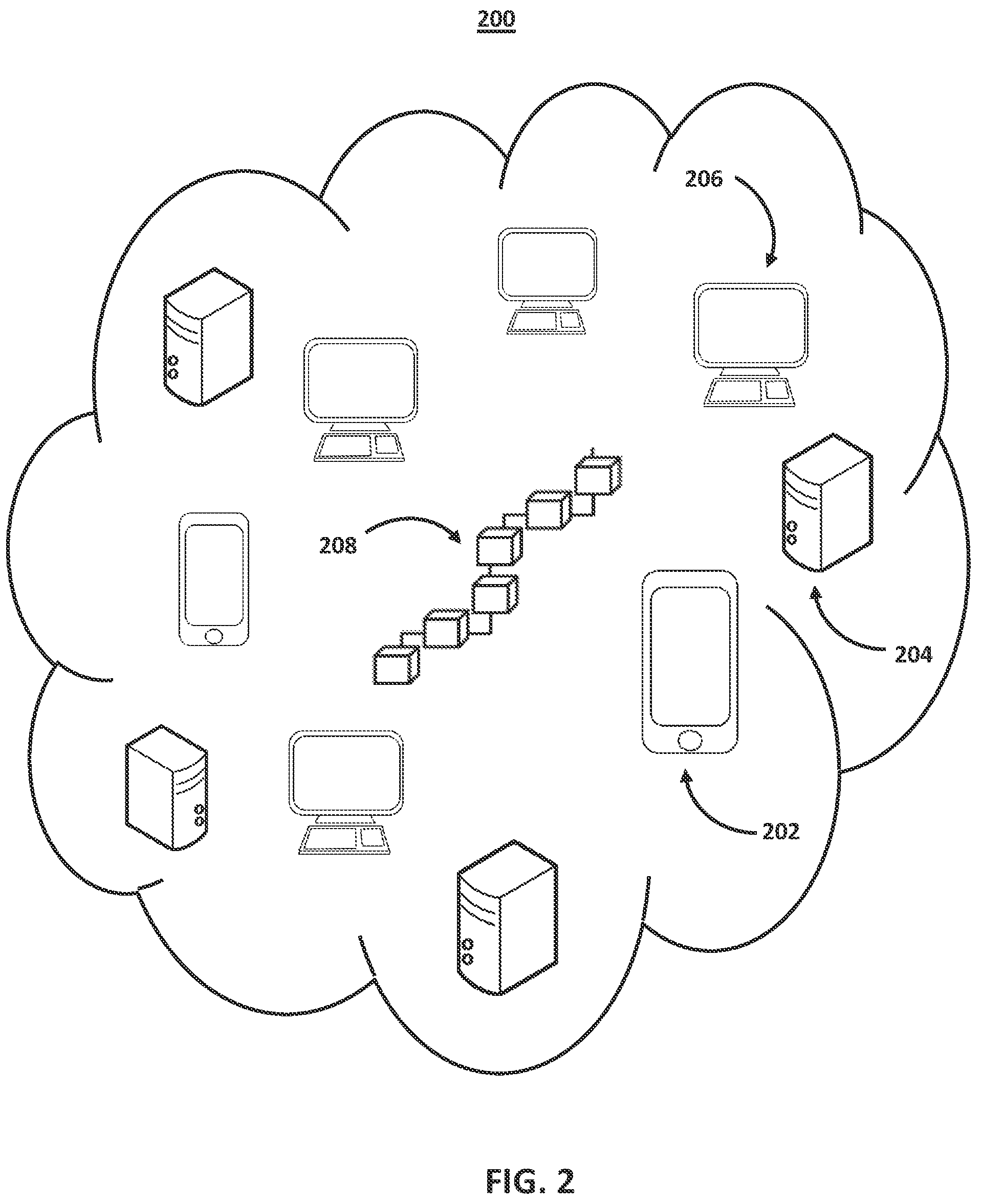 Patent US12184802 Figure 2 – Systems and methods for distributing cryptographic resources upon determination of an irregularity through self-executing code