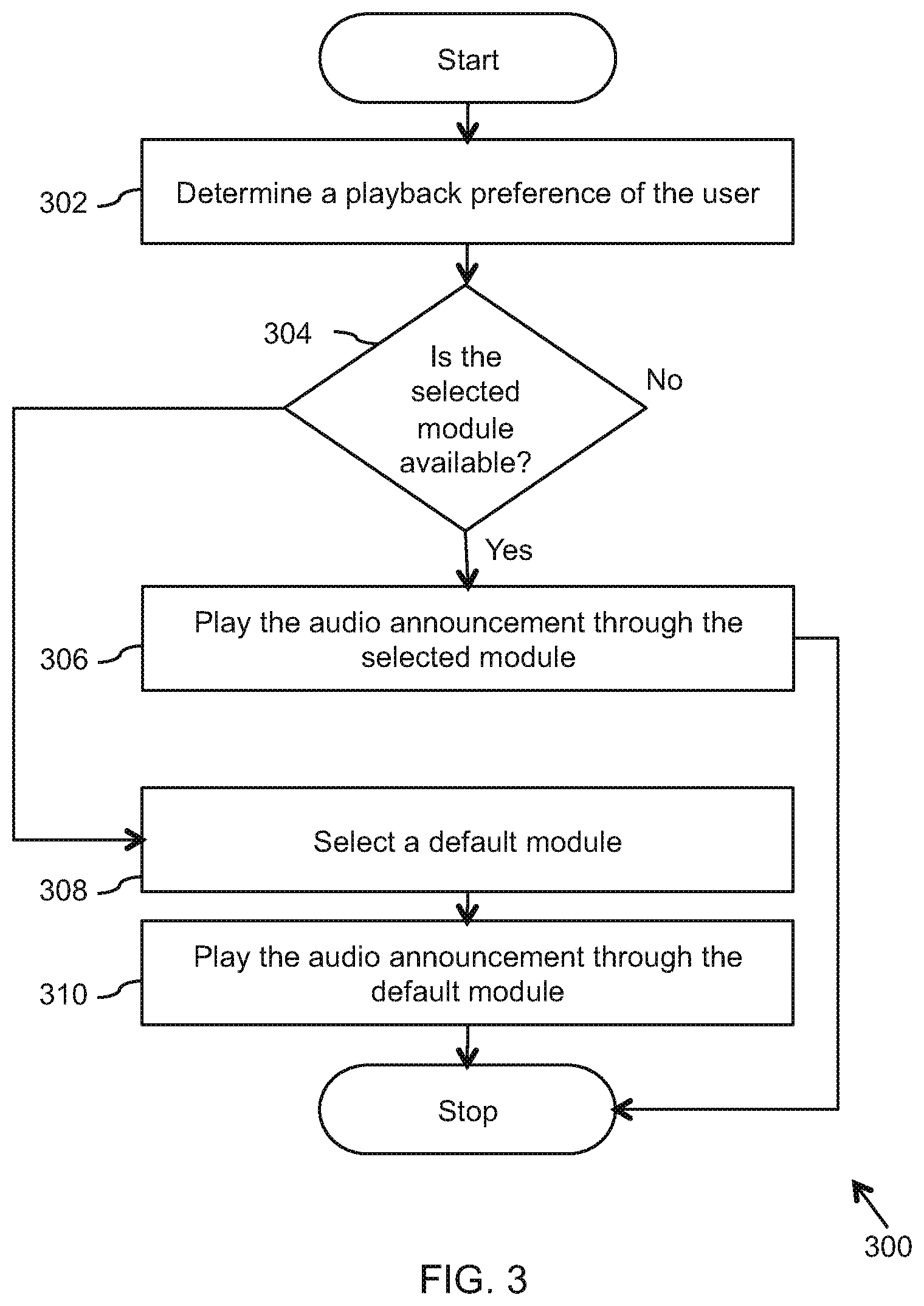 Patent US12184810 Figure 4 – Providing audio content to a device