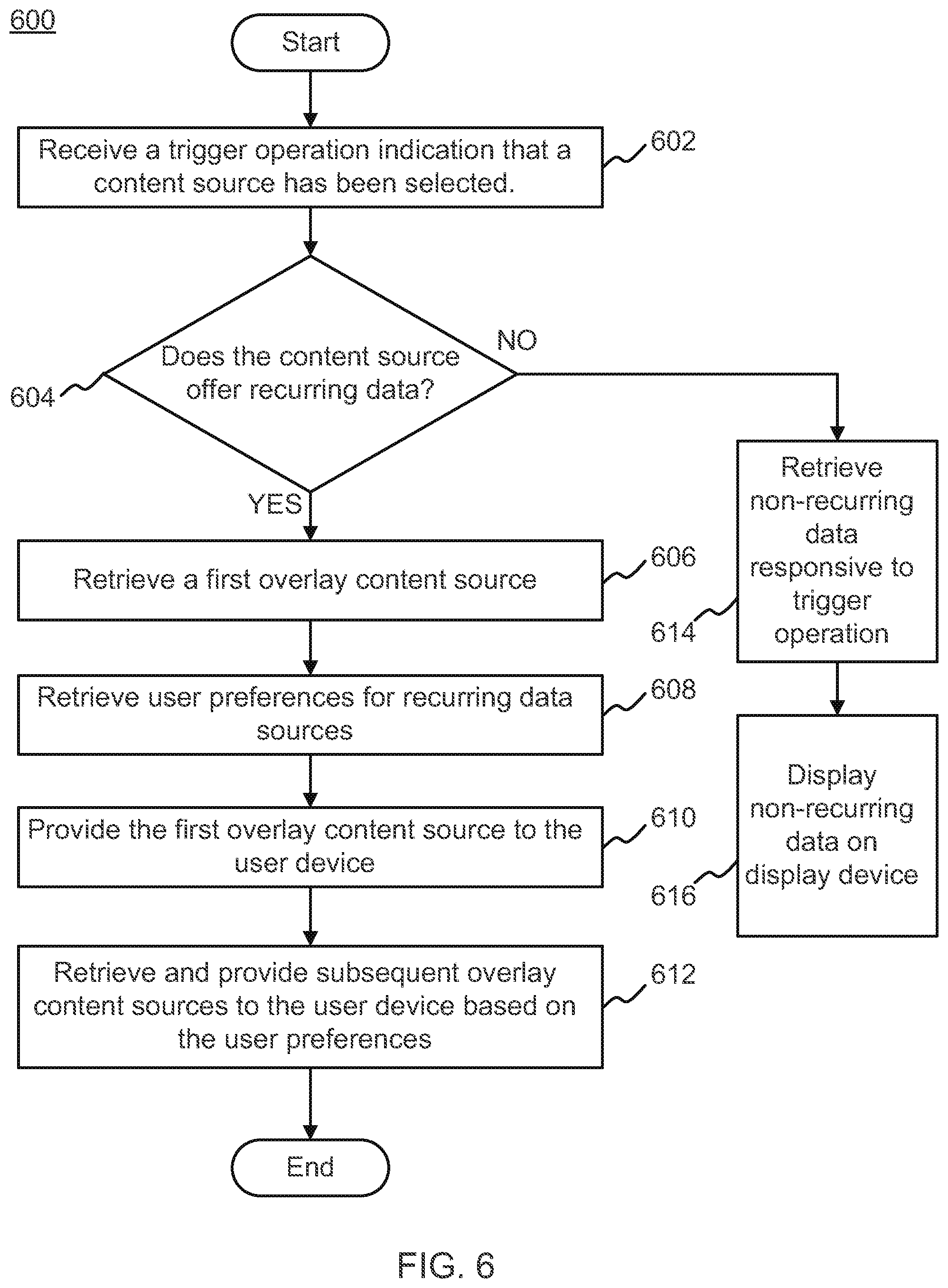 Patent US12184810 Figure 8 – Providing audio content to a device