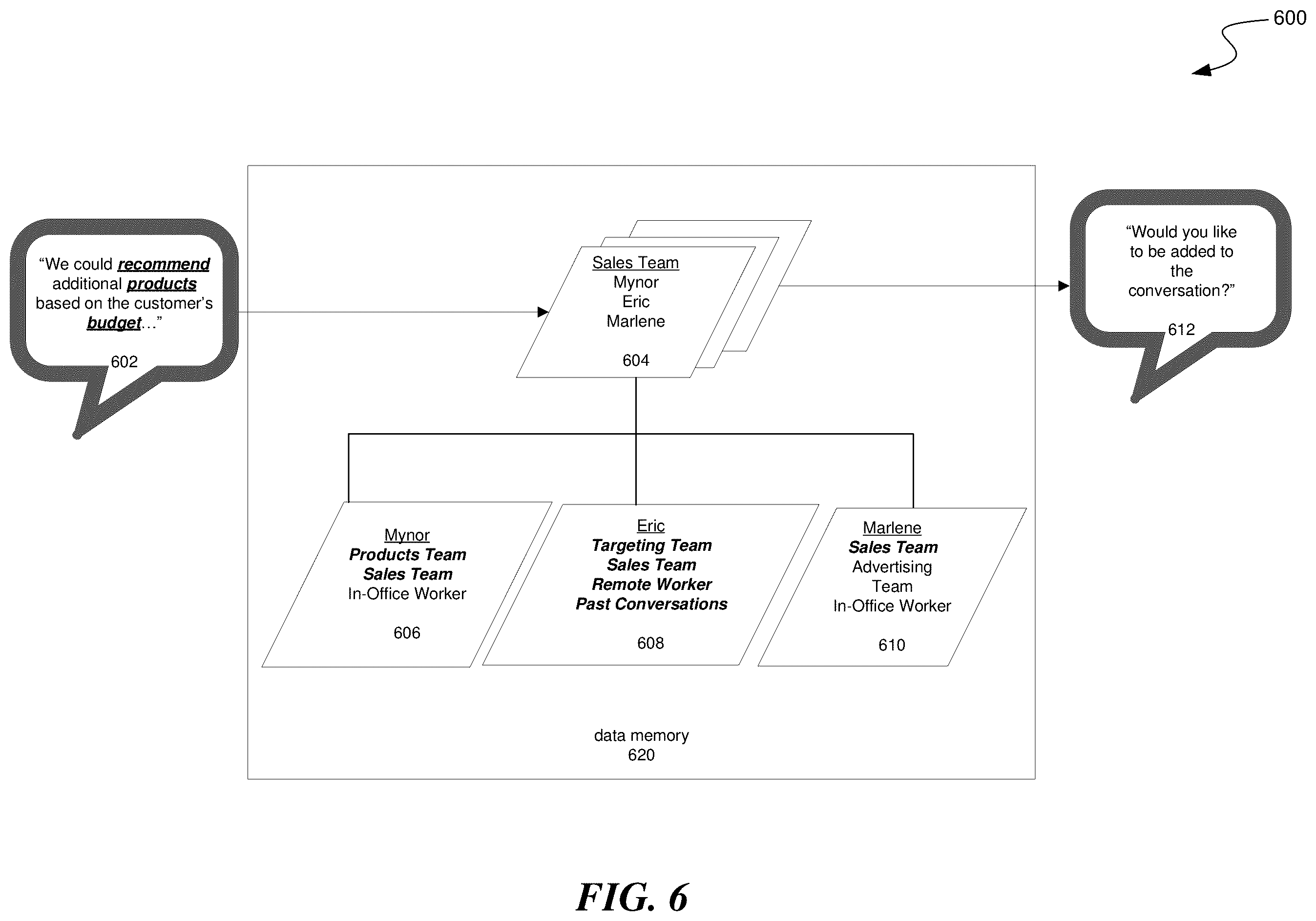 Patent US12184811 Figure 7 – In-person audio access for remote users