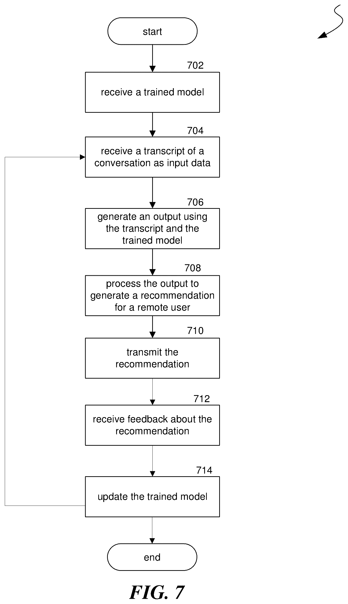 Patent US12184811 Figure 8 – In-person audio access for remote users
