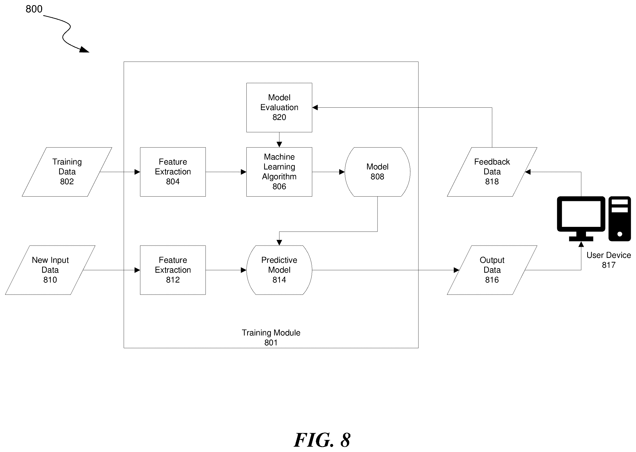 Patent US12184811 Figure 9 – In-person audio access for remote users