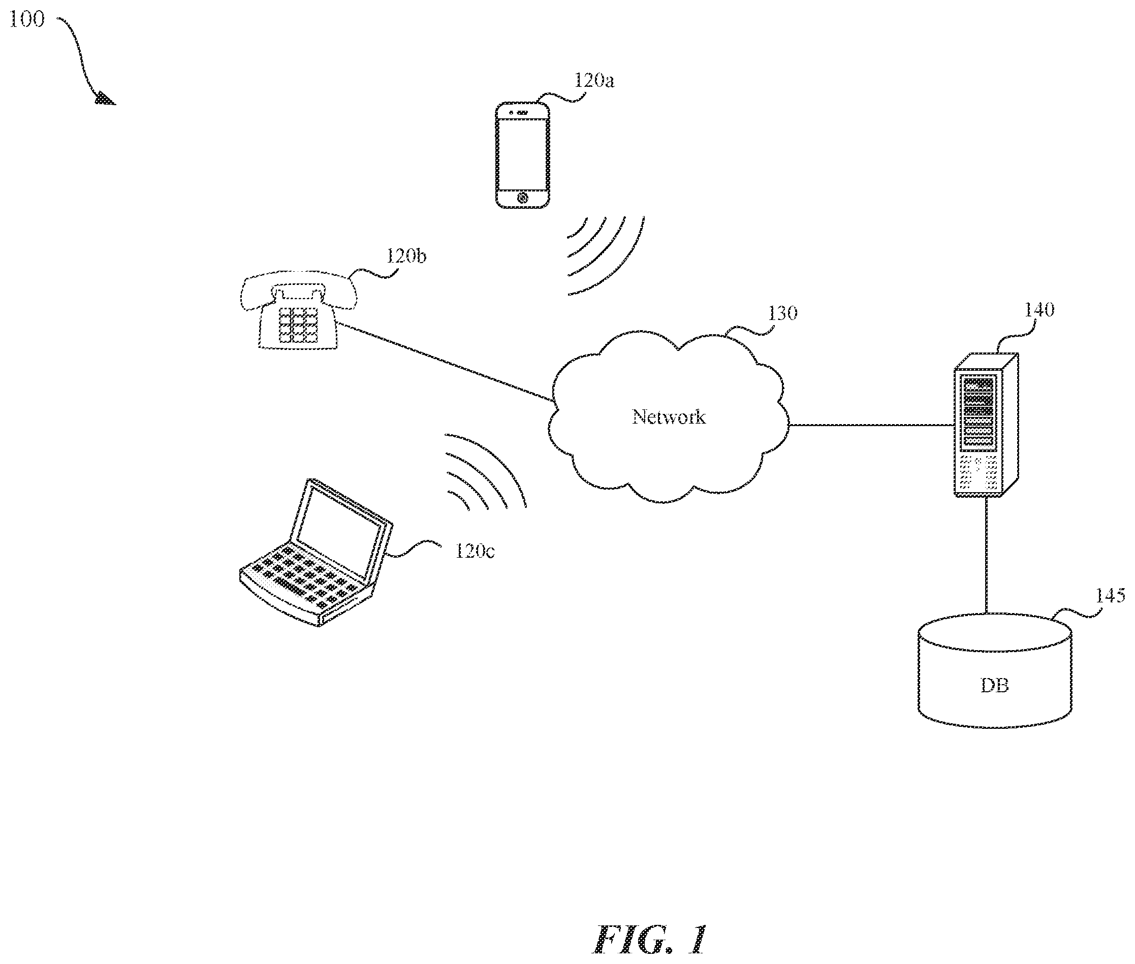 Patent US12184815 Figure 1 – Predictive mapping for routing telephone calls
