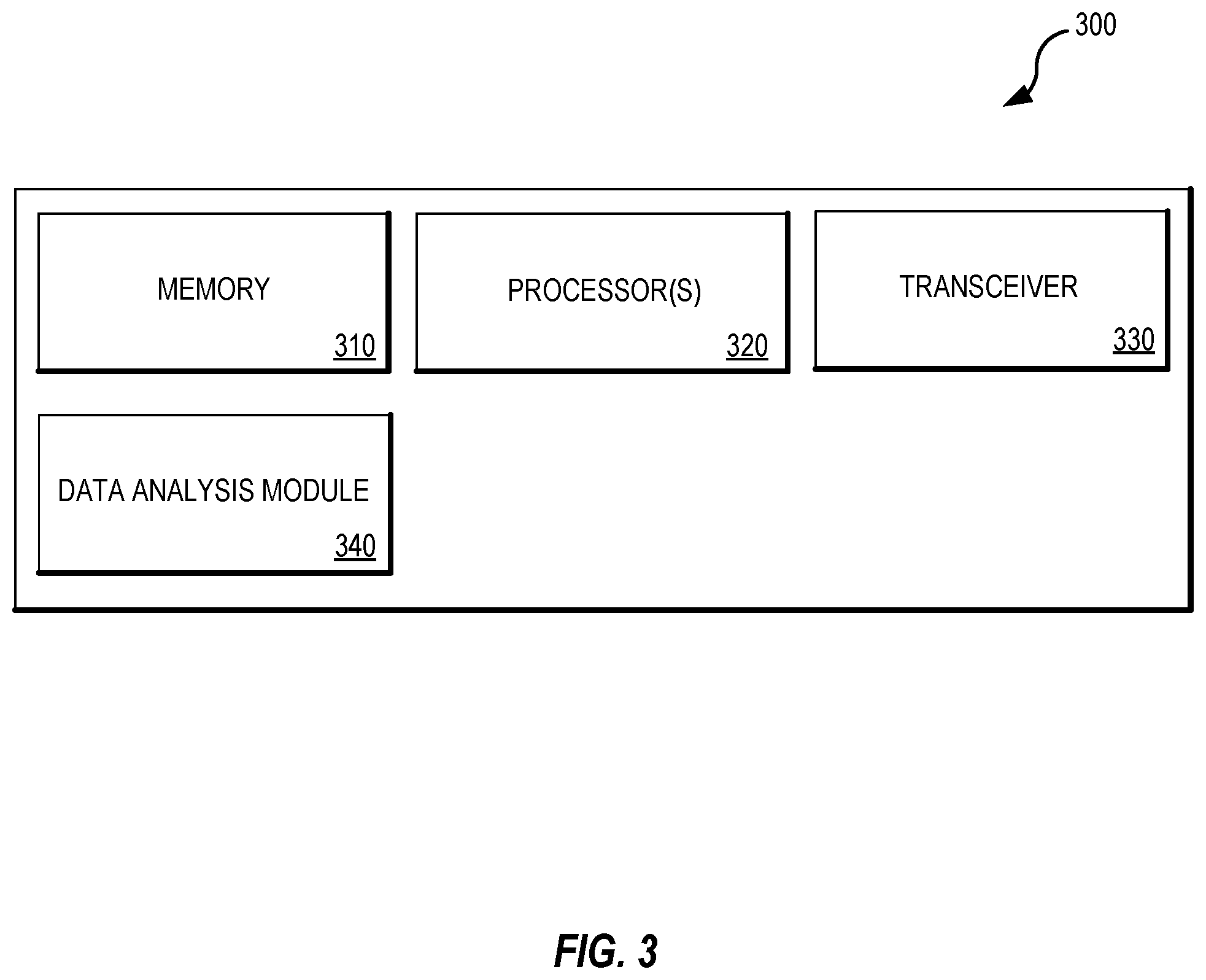 Patent US12184817 Figure 3 – Data analysis, filter and presentation techniques for call management systems