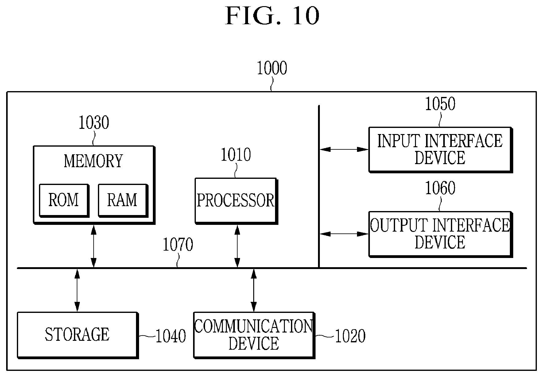 Patent US12184825 Figure 11 – Apparatus and method for transmitting and receiving additional information for 3D image