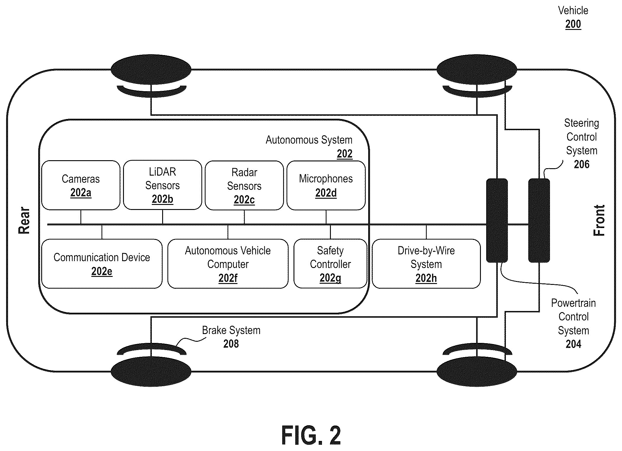 Patent US12184831 Figure 2 – Methods and apparatuses for testing imaging devices