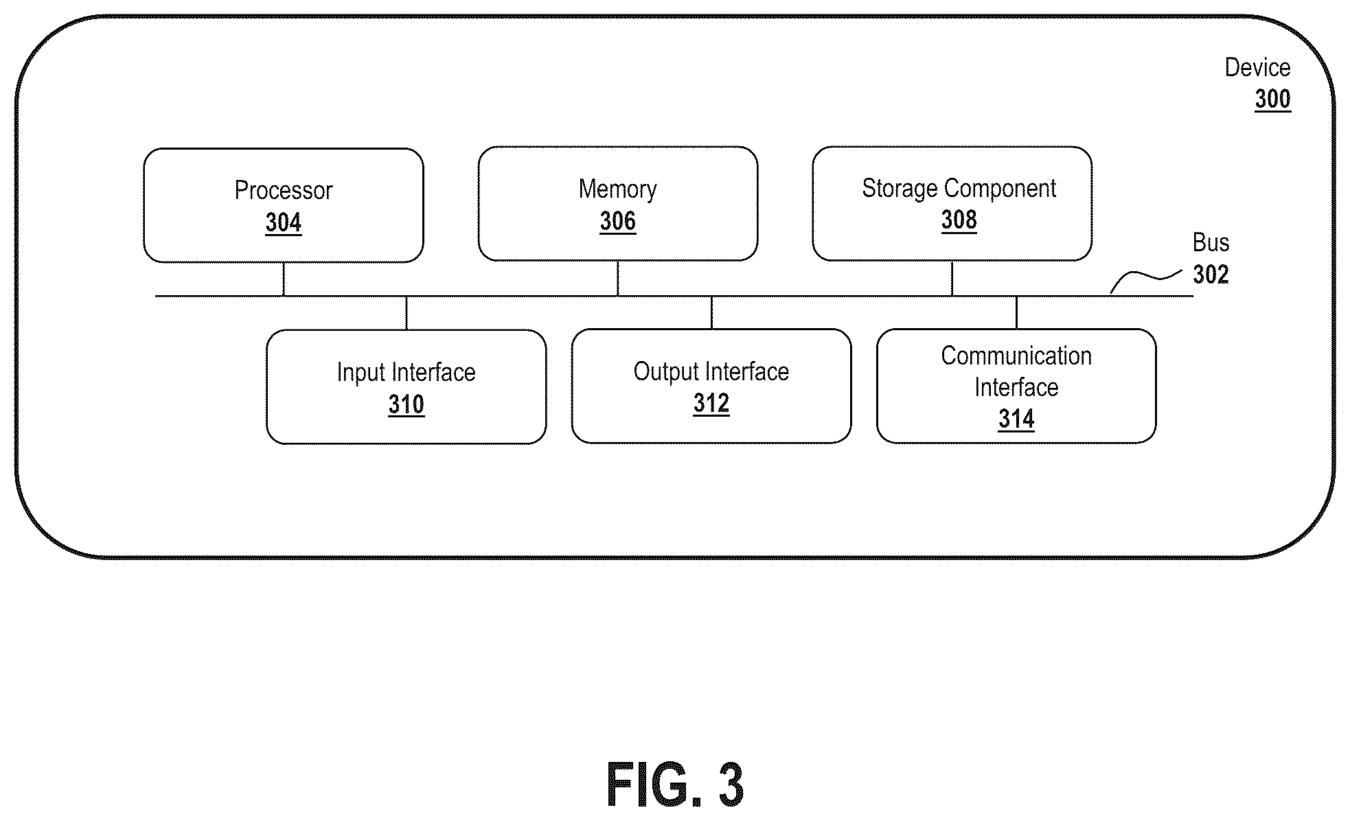 Patent US12184831 Figure 3 – Methods and apparatuses for testing imaging devices