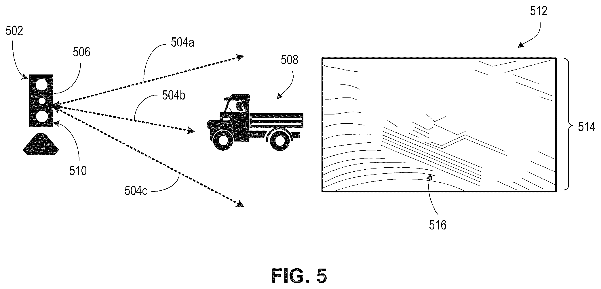 Patent US12184831 Figure 5 – Methods and apparatuses for testing imaging devices