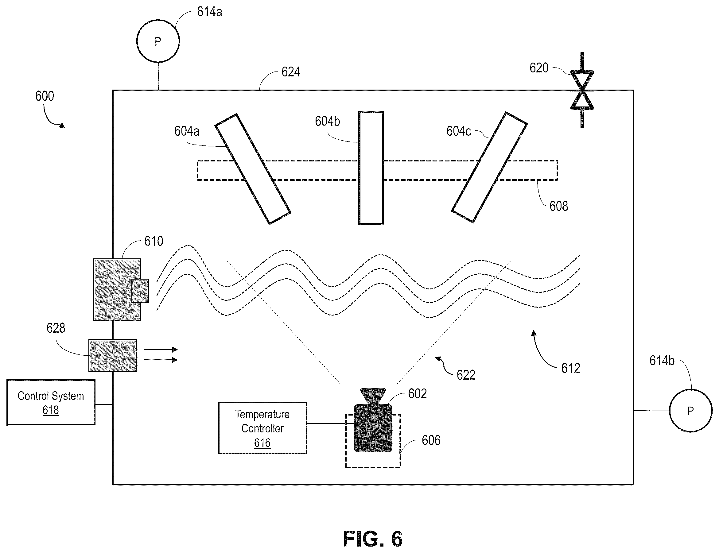 Patent US12184831 Figure 6 – Methods and apparatuses for testing imaging devices