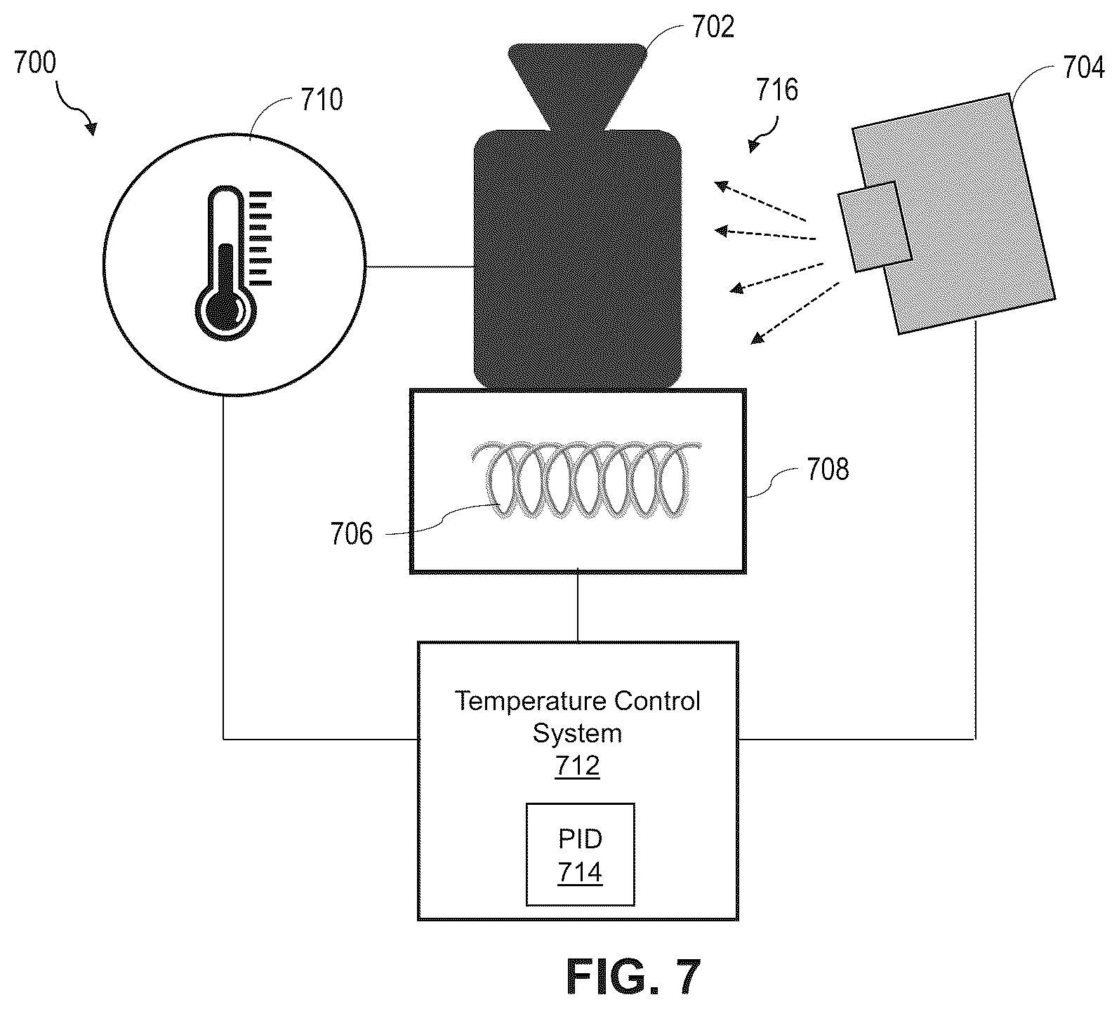 Patent US12184831 Figure 7 – Methods and apparatuses for testing imaging devices