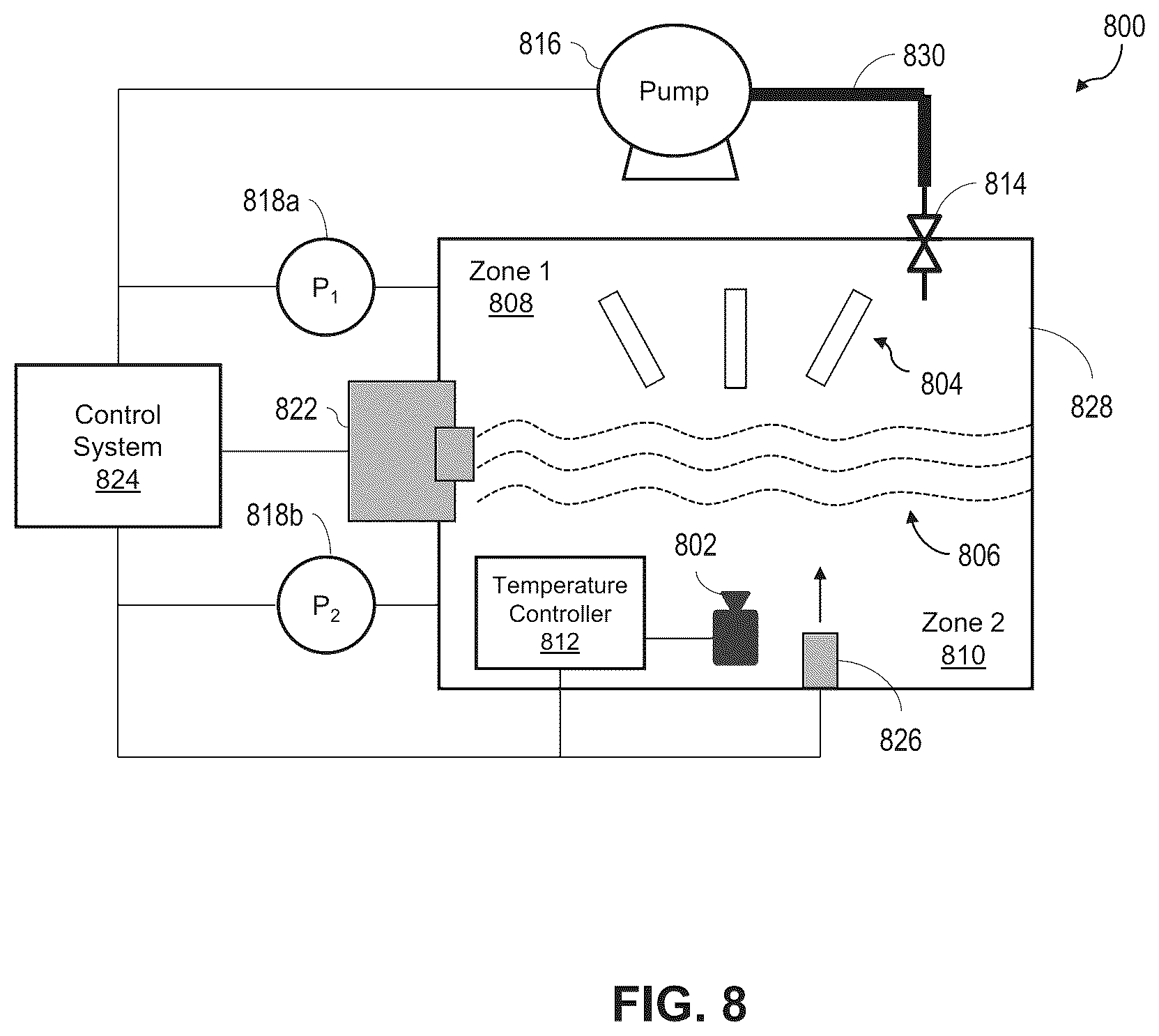 Patent US12184831 Figure 8 – Methods and apparatuses for testing imaging devices