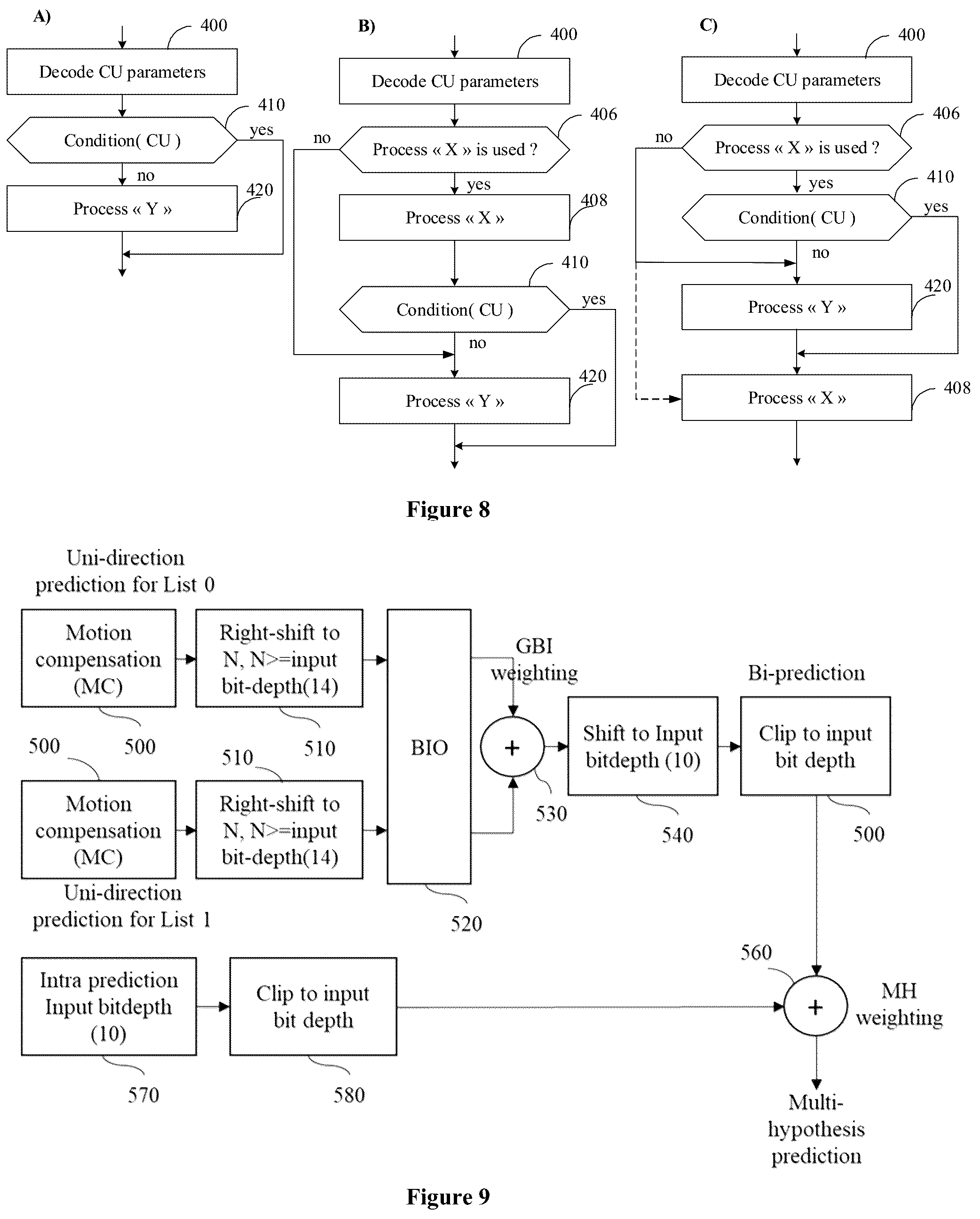 Patent US12184834 Figure 6 – Method and device for picture encoding and decoding