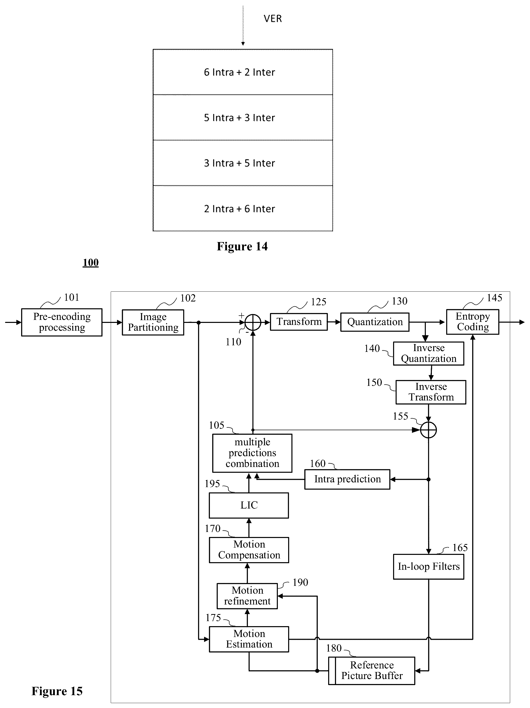 Patent US12184834 Figure 9 – Method and device for picture encoding and decoding