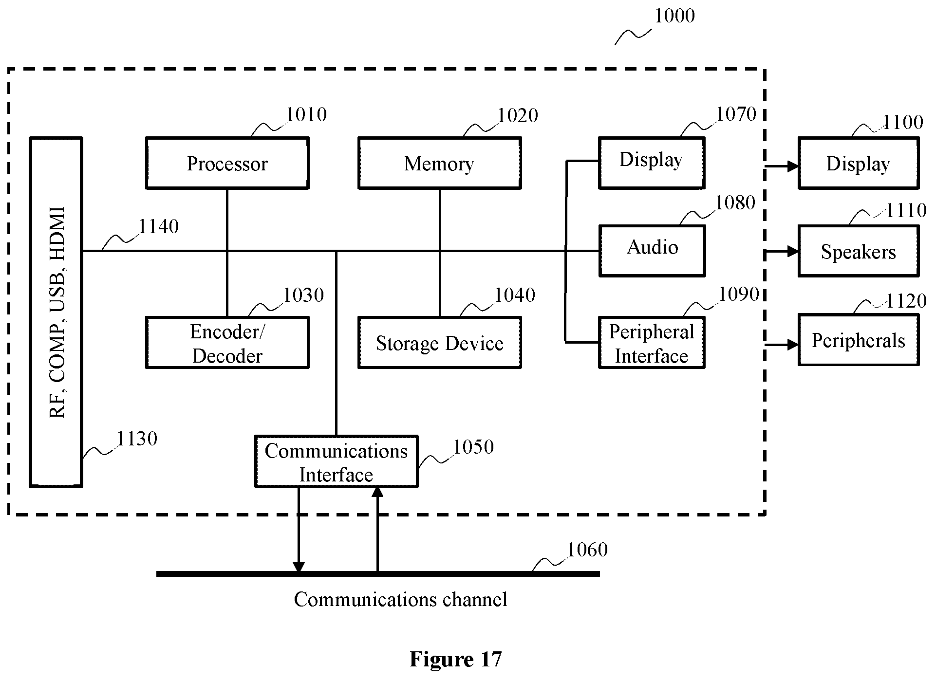 Patent US12184834 Figure 11 – Method and device for picture encoding and decoding