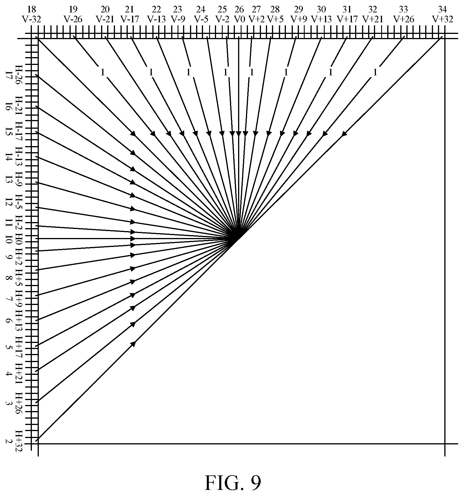 Patent US12184837 Figure 7 – Modifying a set of angle prediction modes for coding an equirectangular projection format image