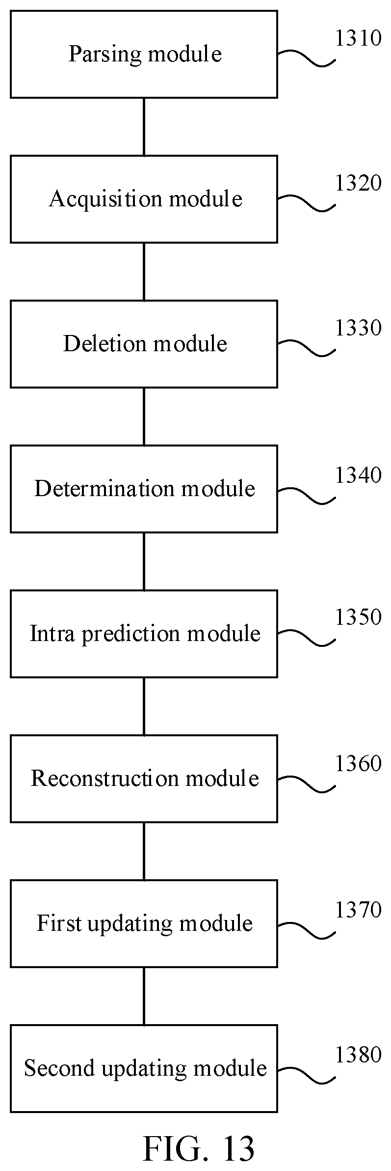 Patent US12184837 Figure 11 – Modifying a set of angle prediction modes for coding an equirectangular projection format image