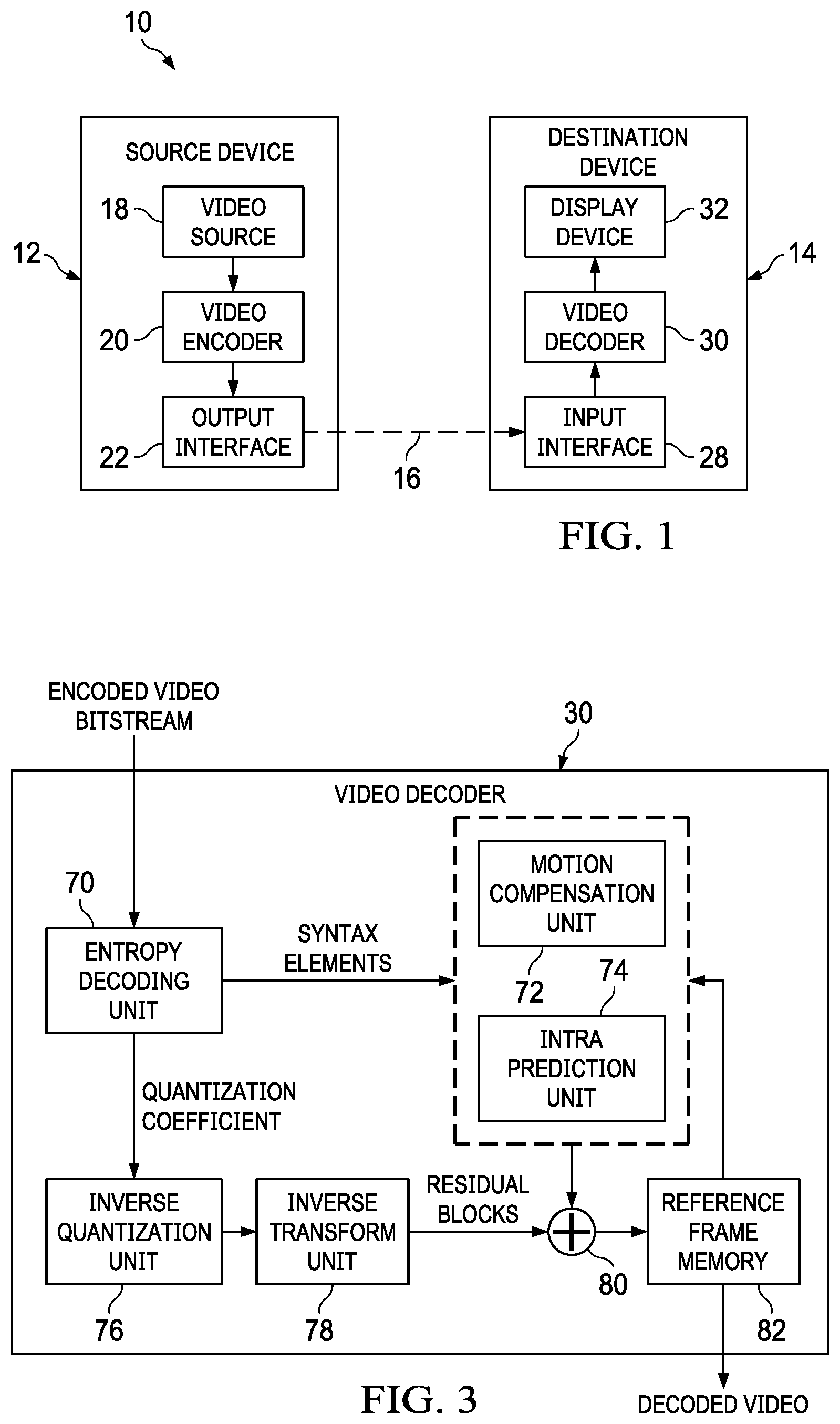 Patent US12184842 Figure 1 – Luma intra mode signaling