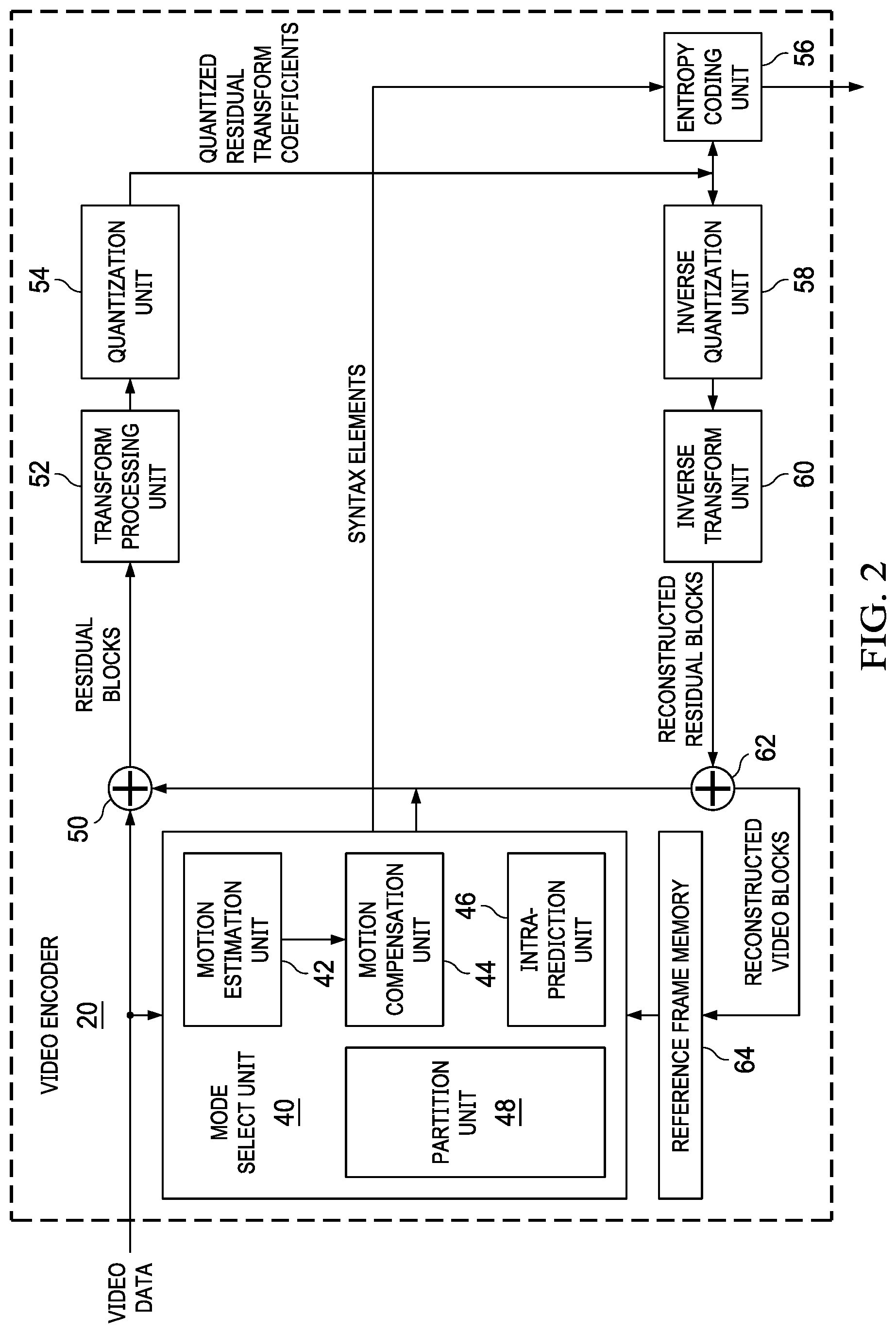 Patent US12184842 Figure 2 – Luma intra mode signaling