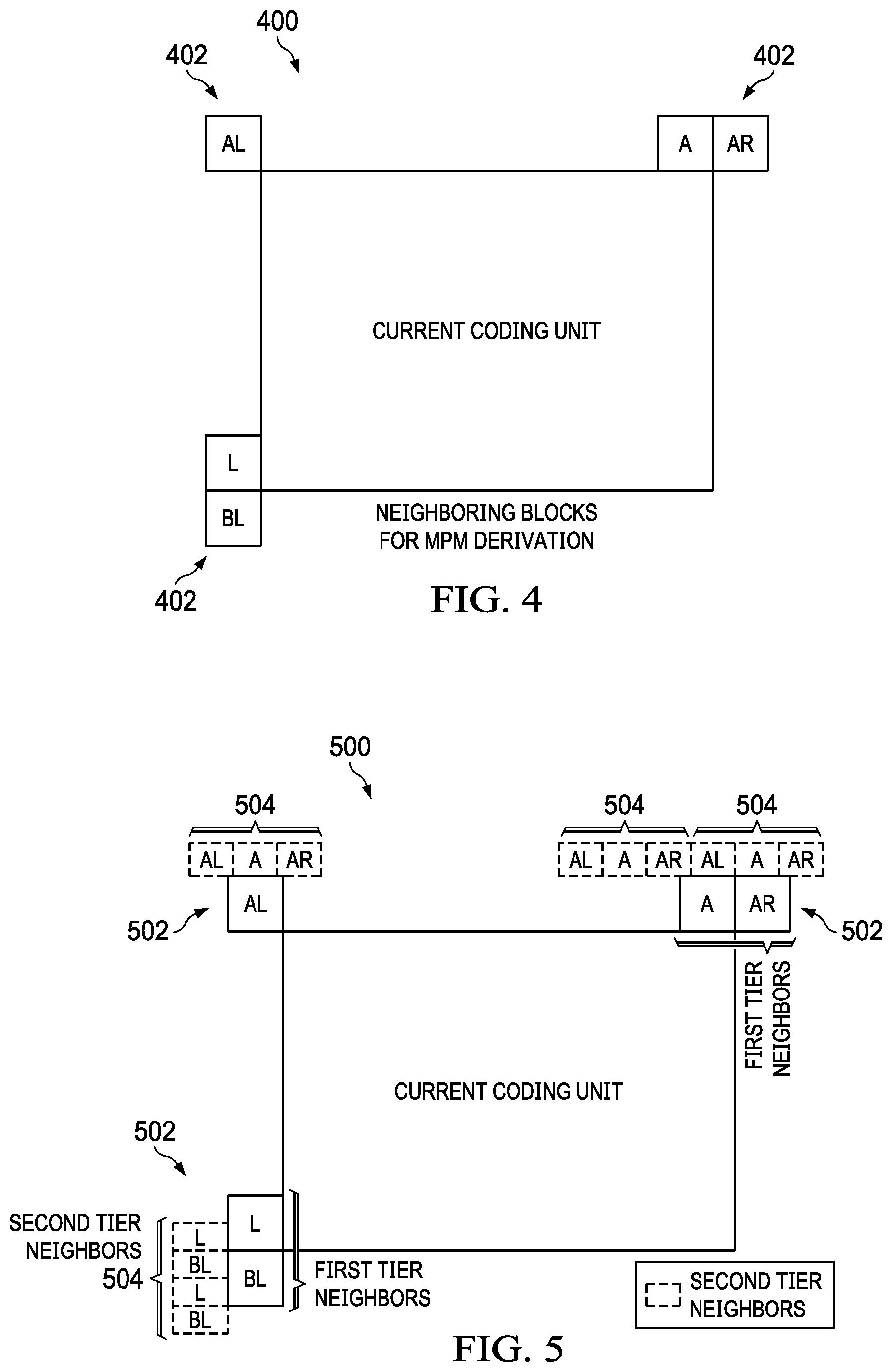 Patent US12184842 Figure 3 – Luma intra mode signaling