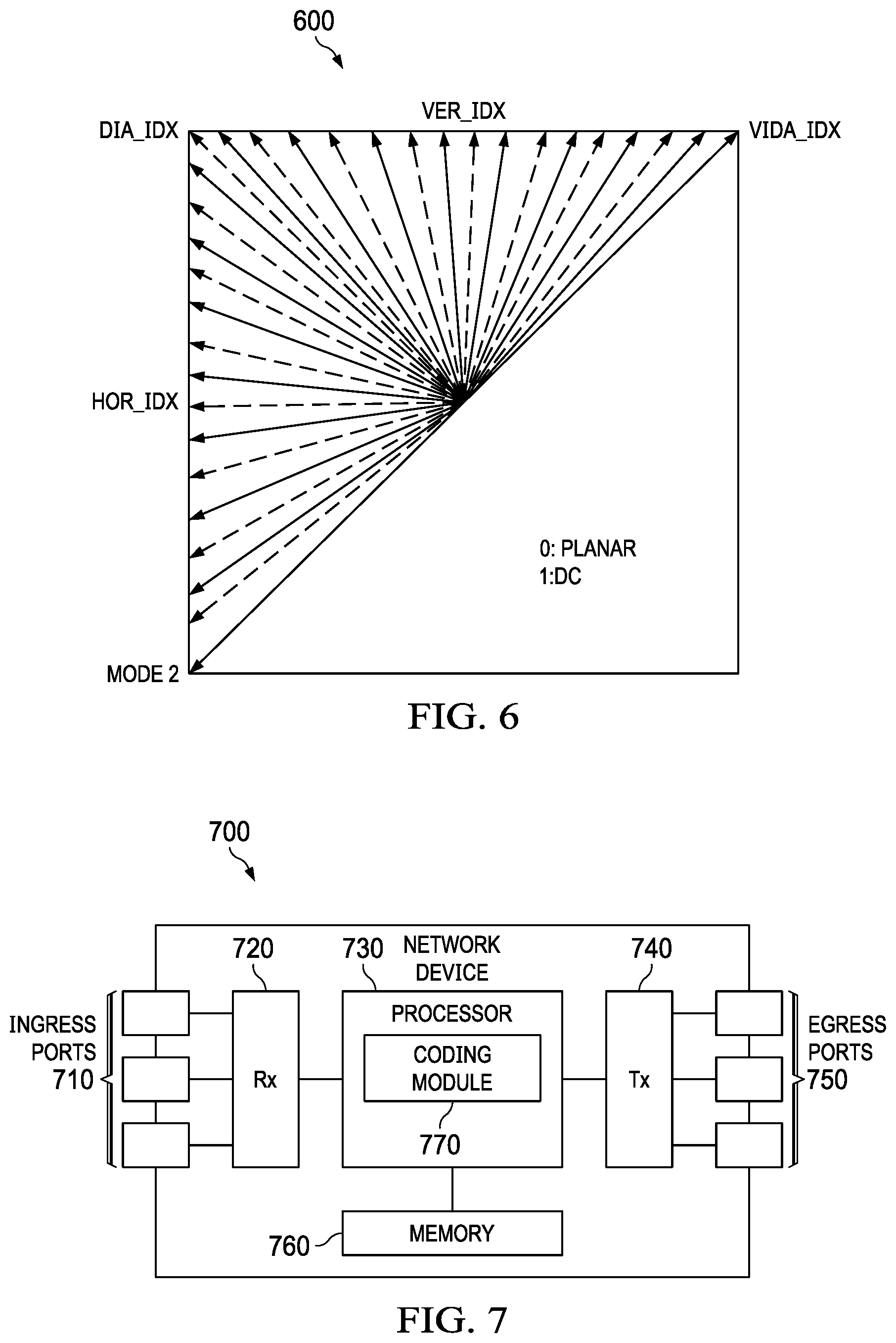Patent US12184842 Figure 4 – Luma intra mode signaling