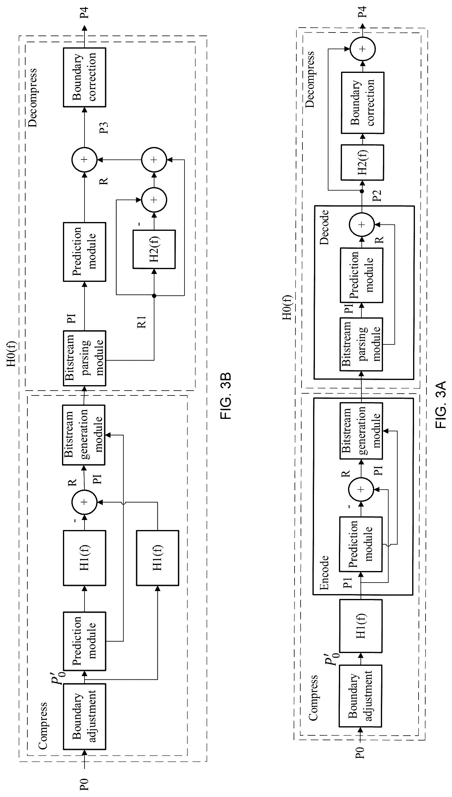 Patent US12184844 Figure 2 – Image and video data processing method and system