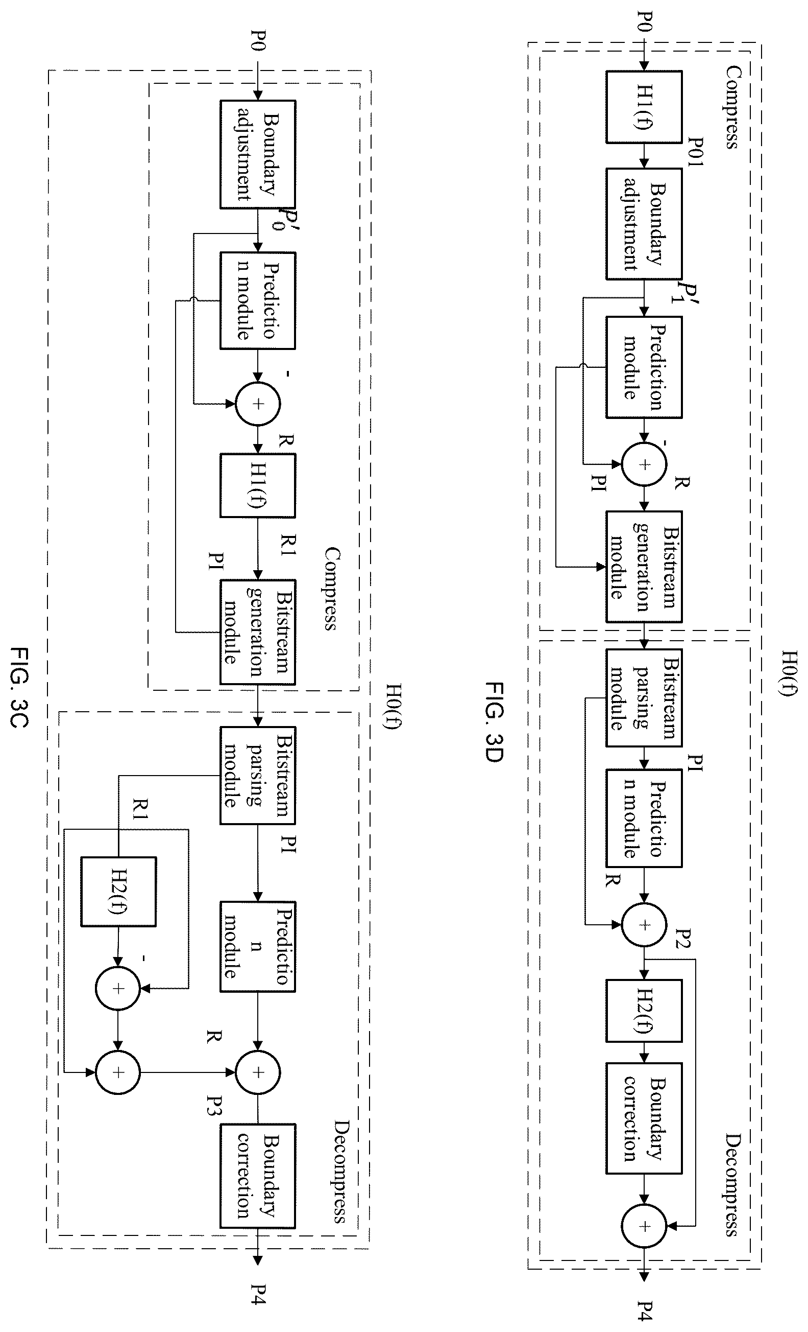 Patent US12184844 Figure 3 – Image and video data processing method and system