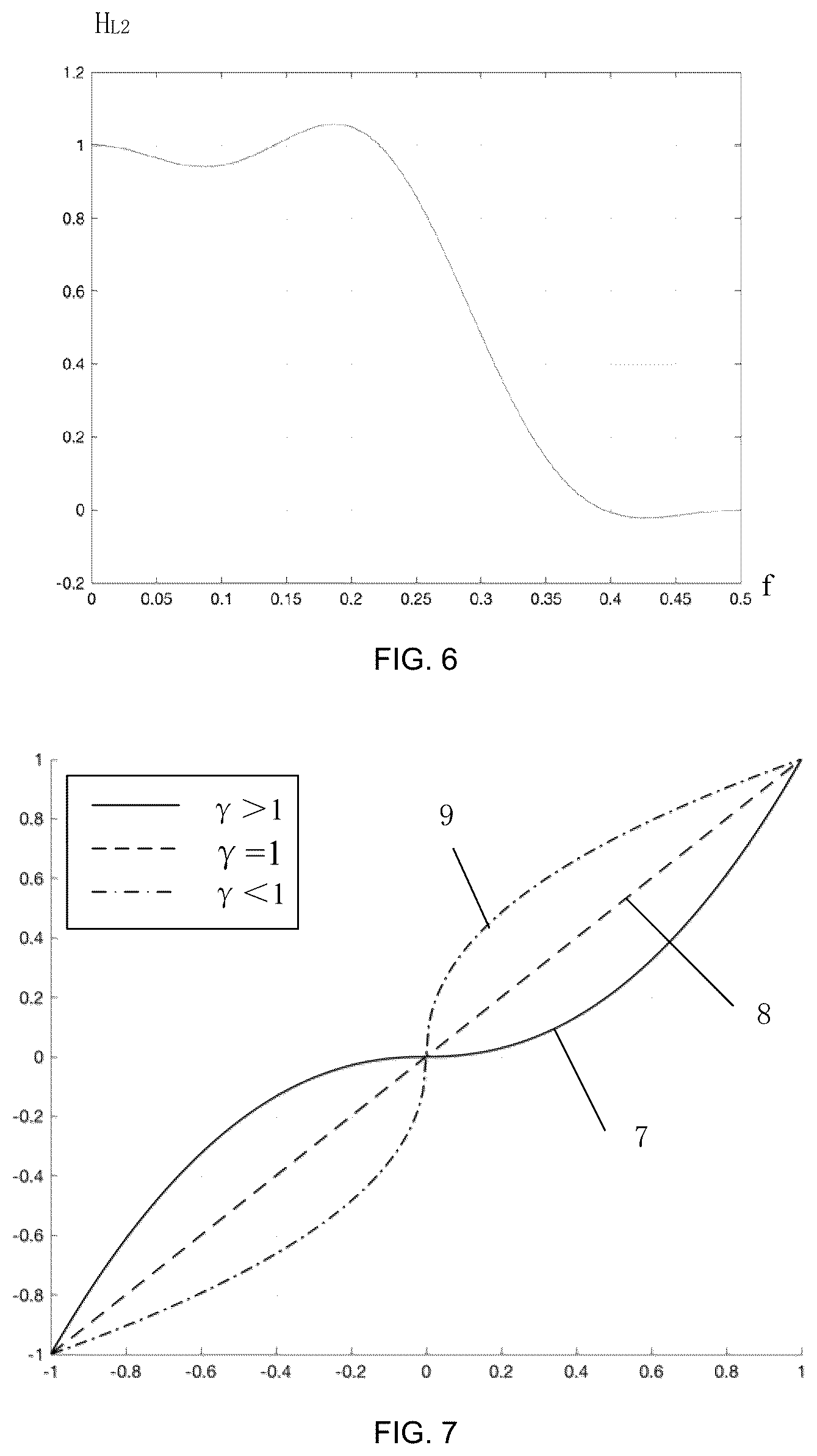 Patent US12184844 Figure 9 – Image and video data processing method and system