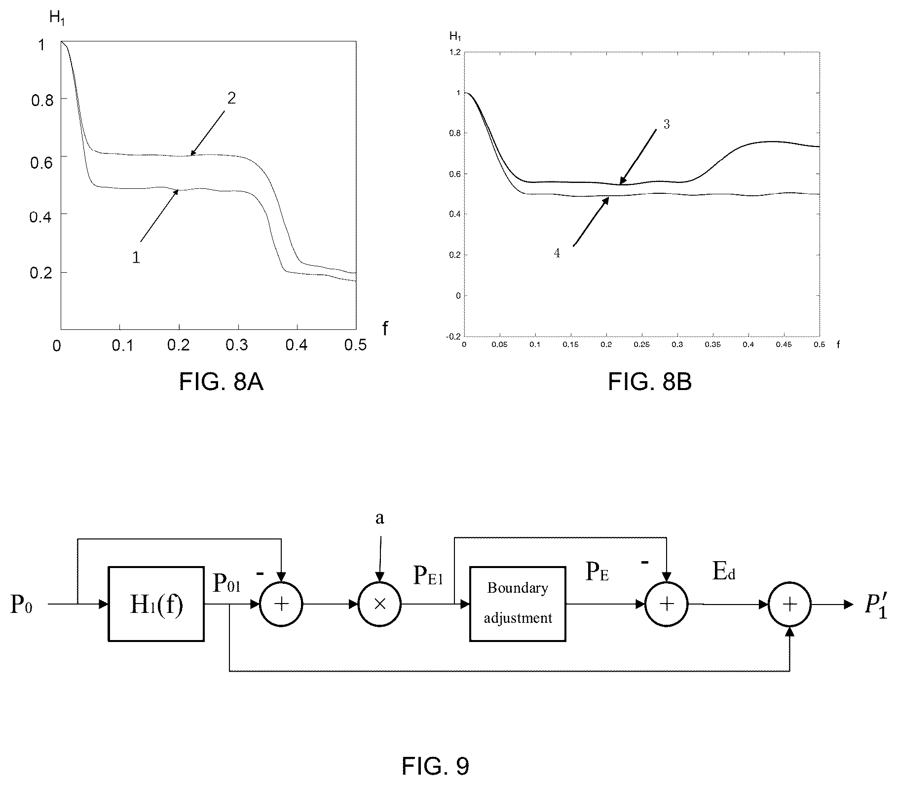 Patent US12184844 Figure 10 – Image and video data processing method and system