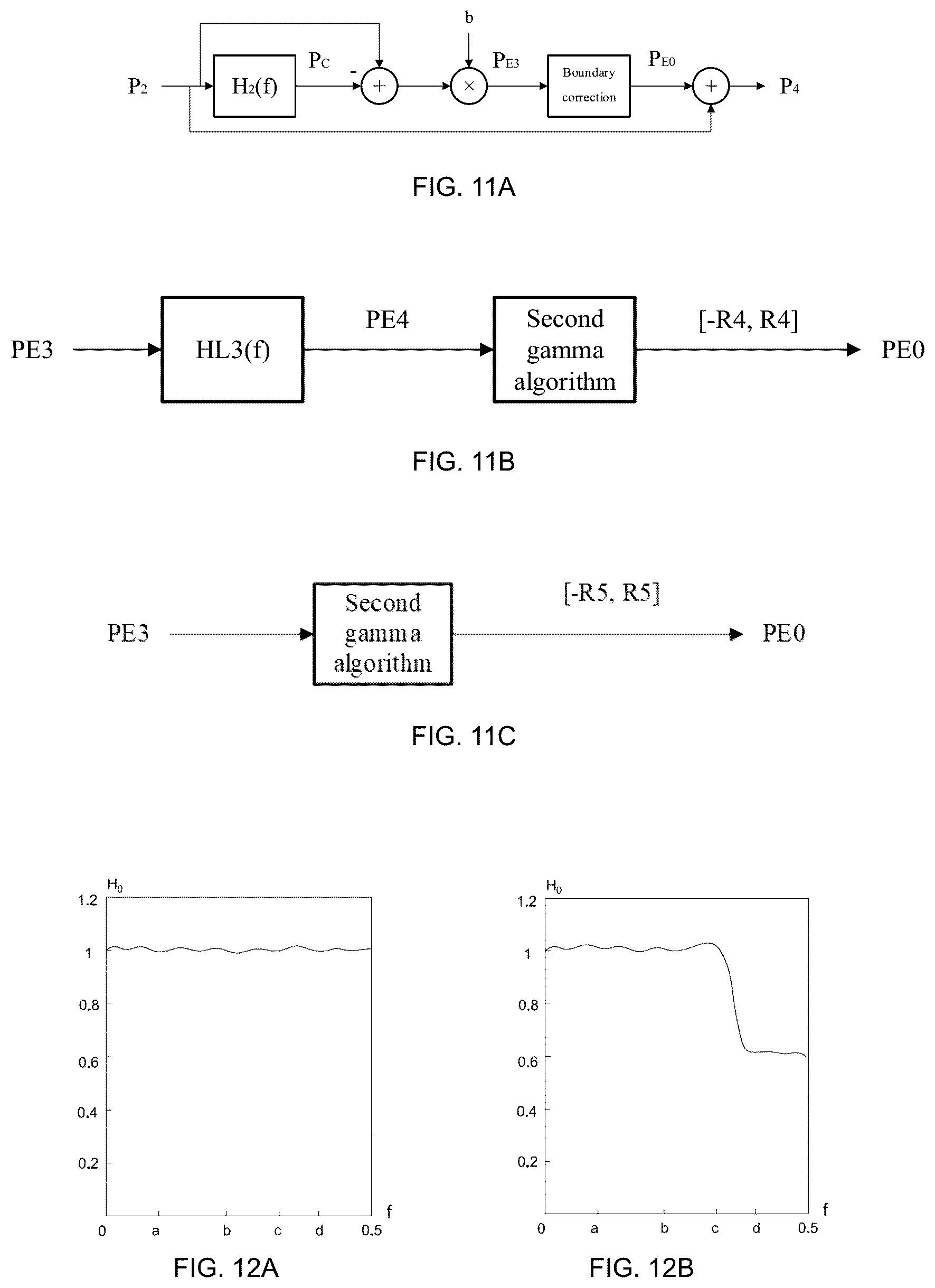 Patent US12184844 Figure 12 – Image and video data processing method and system