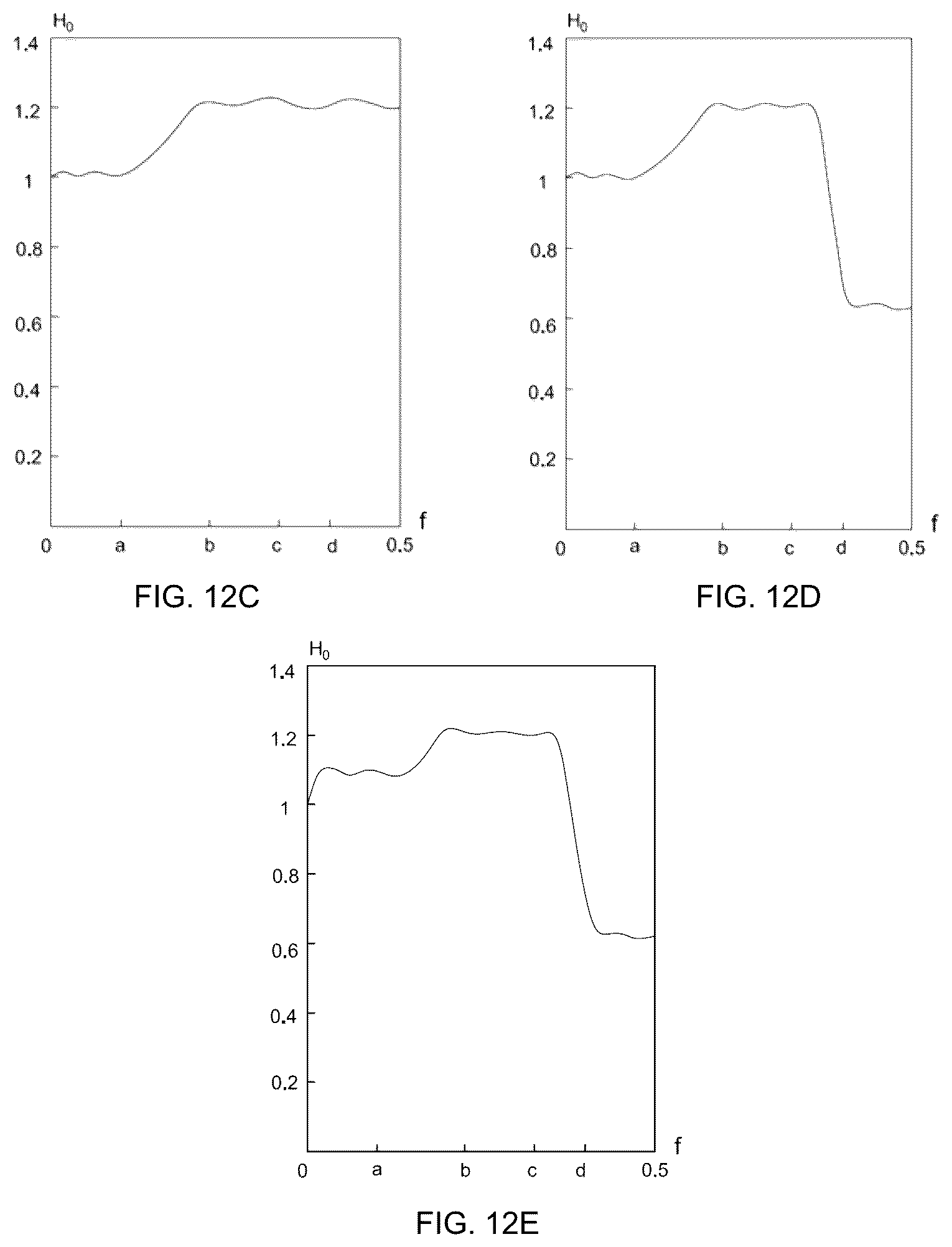 Patent US12184844 Figure 13 – Image and video data processing method and system