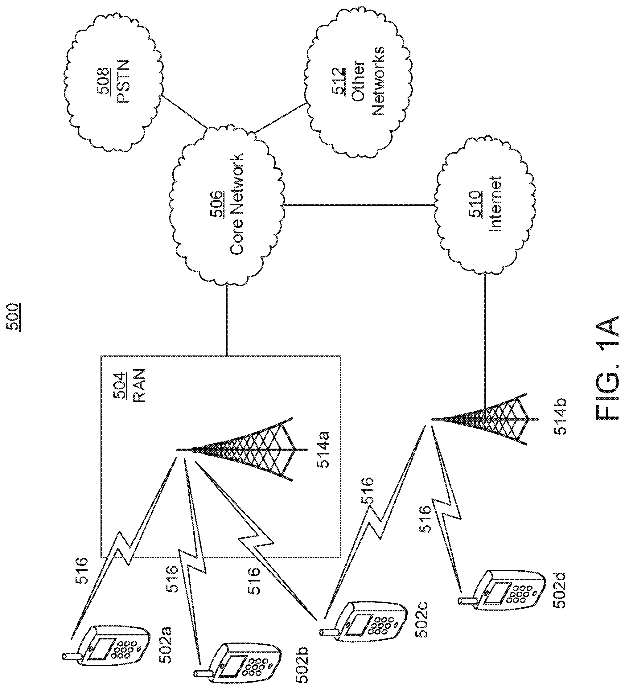 Patent US12184847 Figure 1 – Intra sub-partitions in video coding