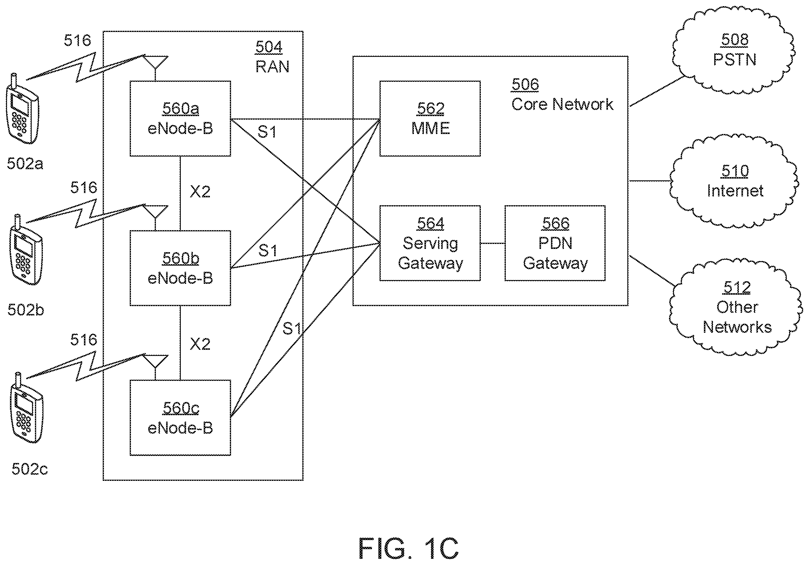 Patent US12184847 Figure 3 – Intra sub-partitions in video coding
