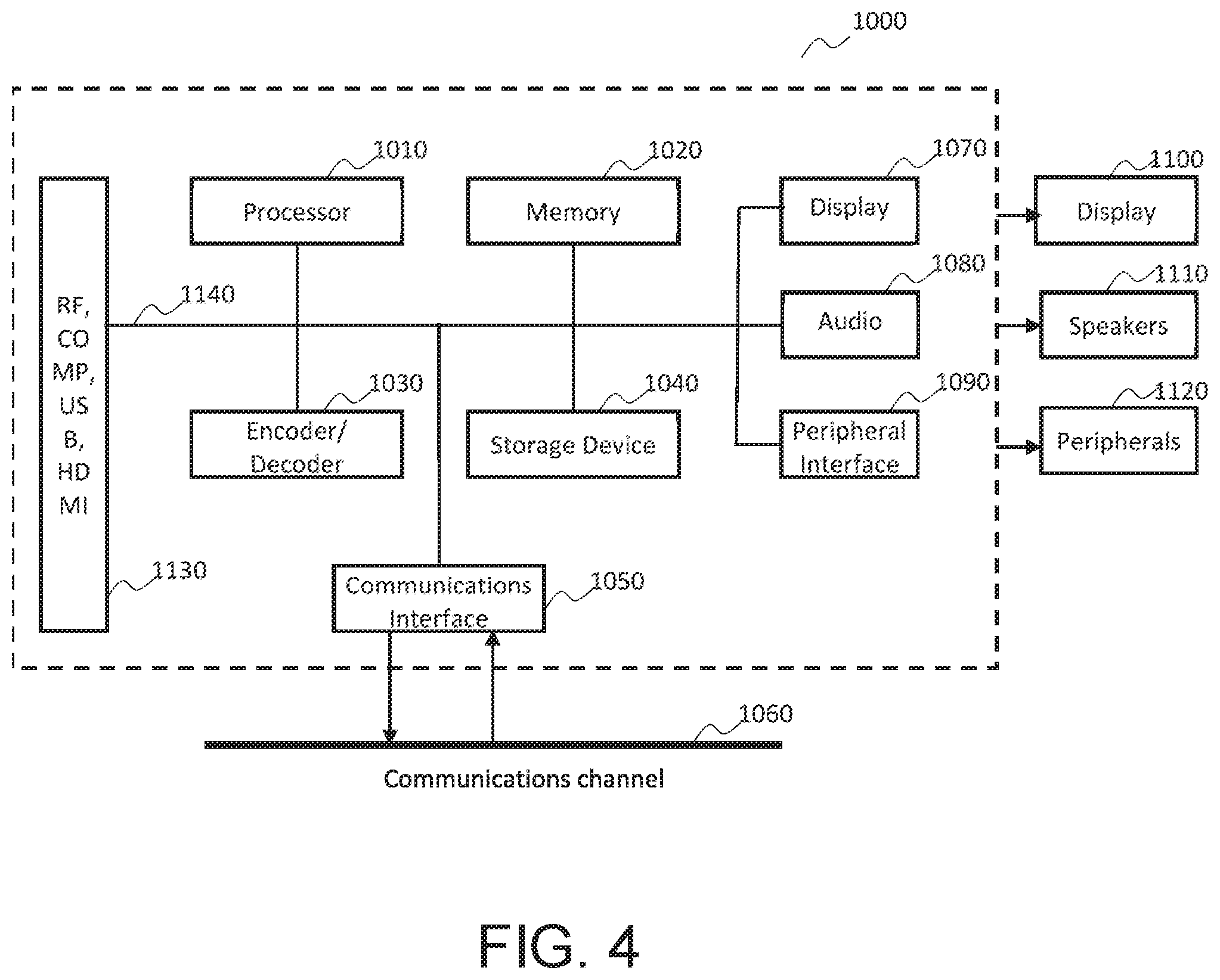 Patent US12184847 Figure 7 – Intra sub-partitions in video coding