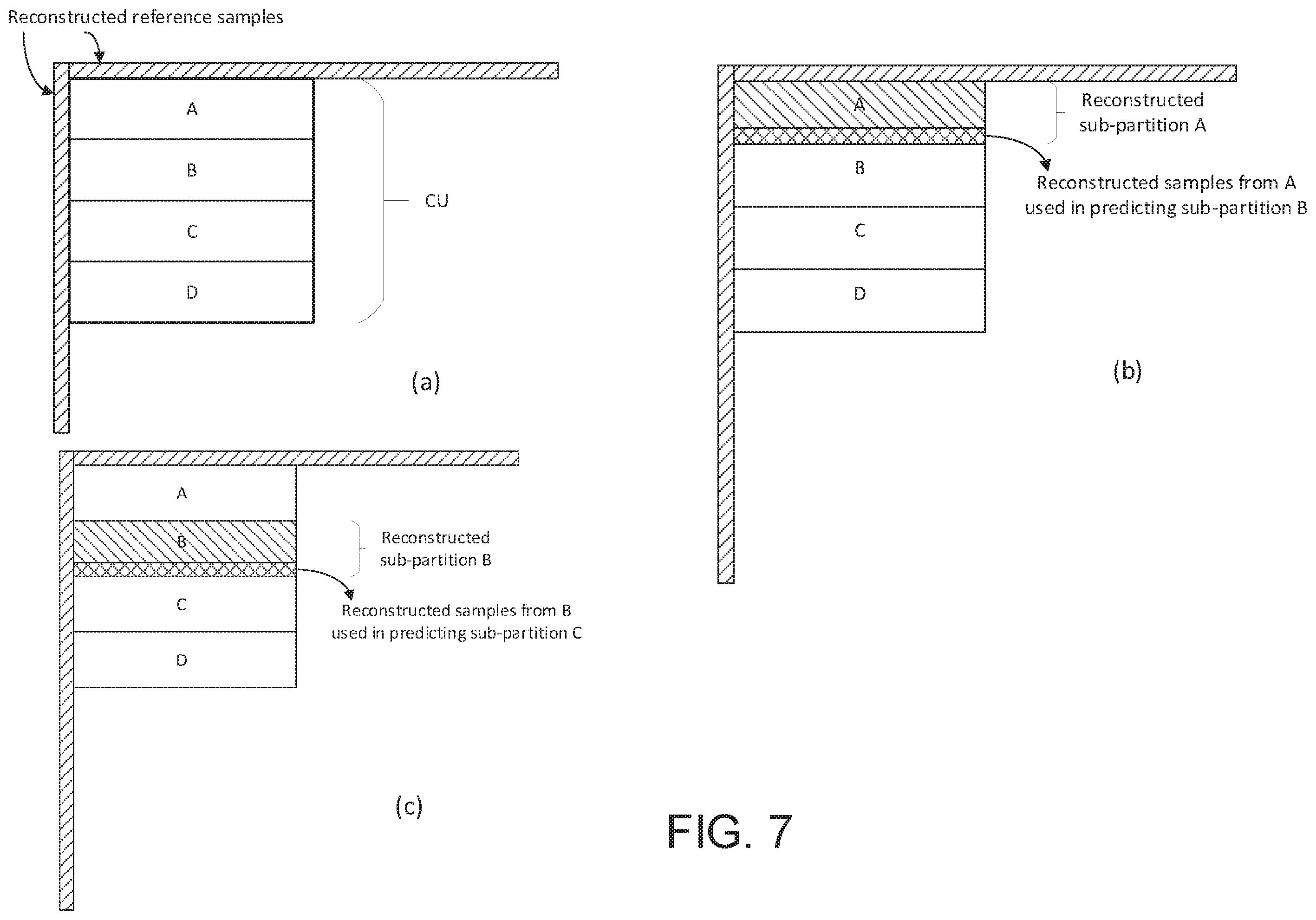 Patent US12184847 Figure 10 – Intra sub-partitions in video coding