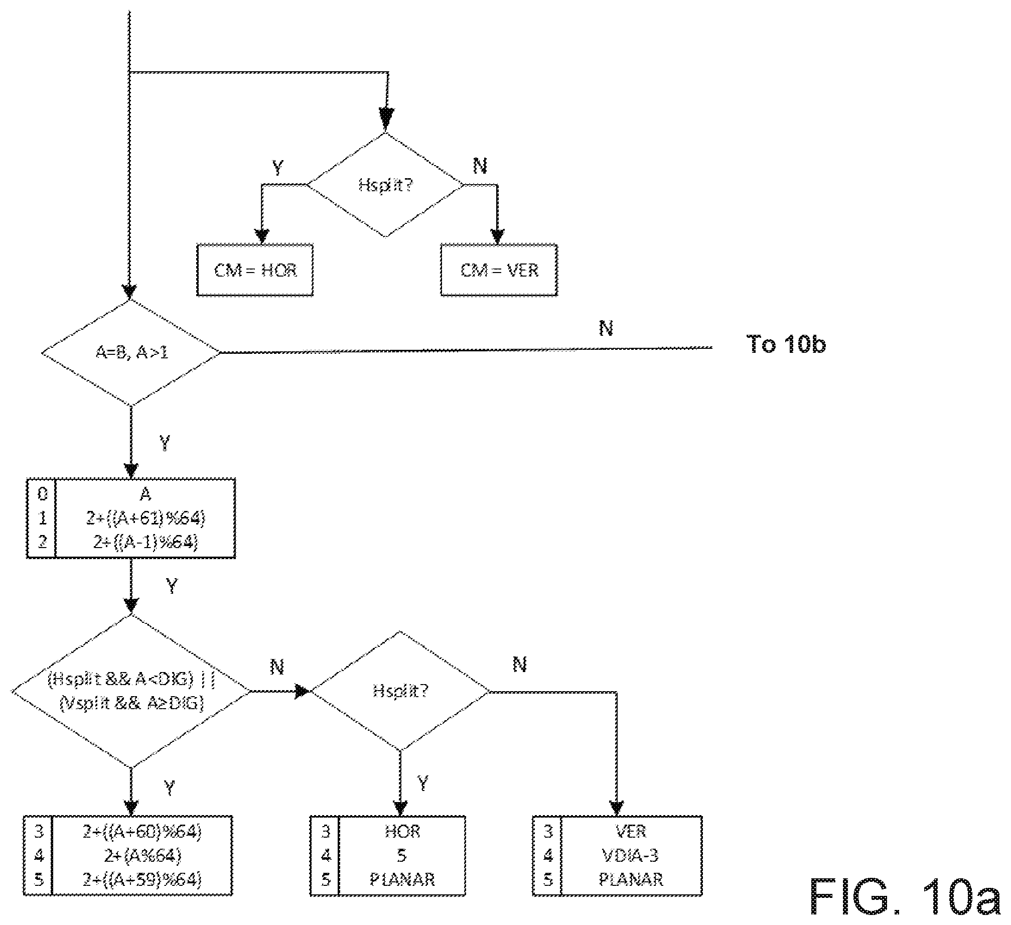 Patent US12184847 Figure 13 – Intra sub-partitions in video coding