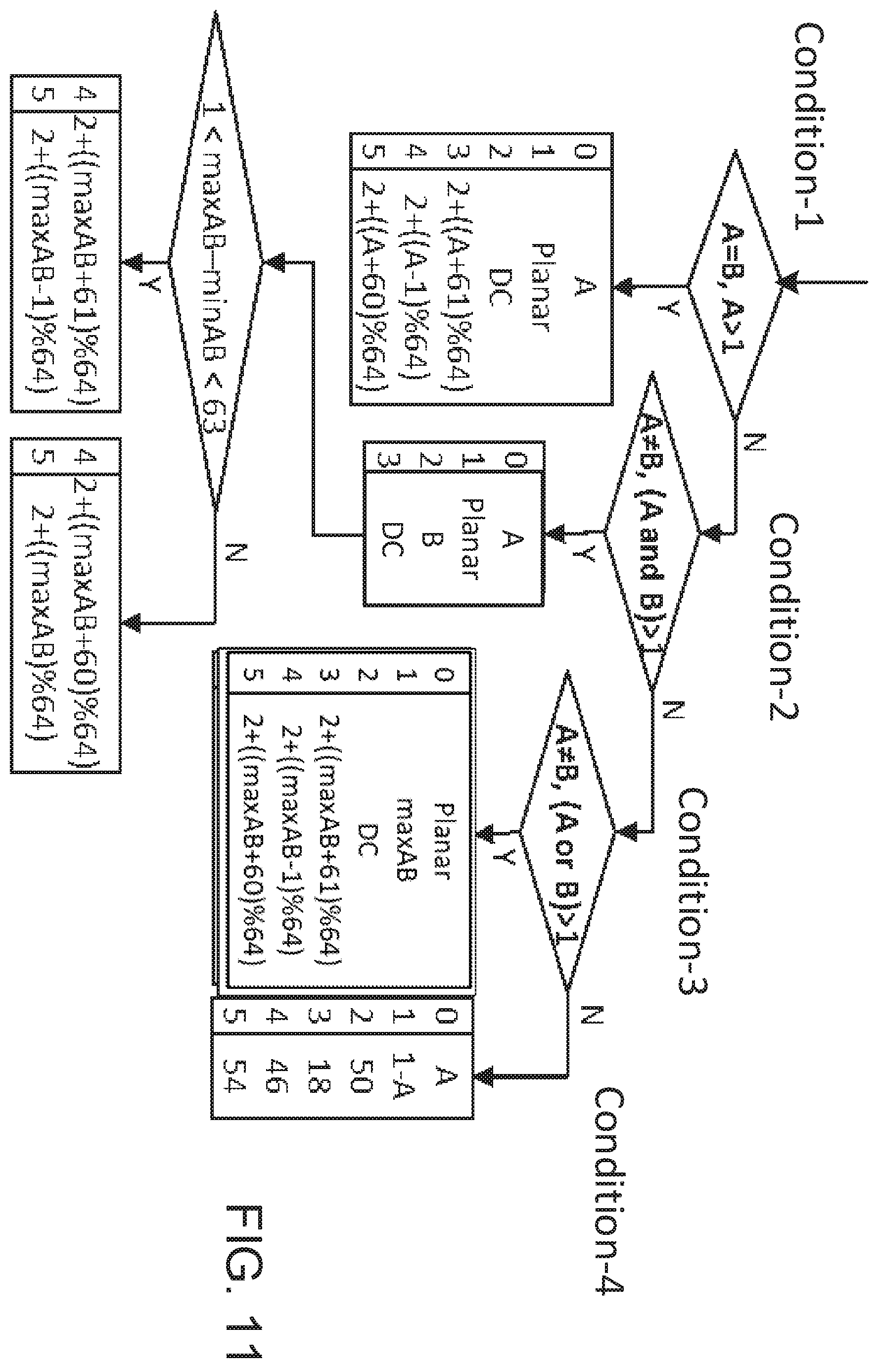 Patent US12184847 Figure 16 – Intra sub-partitions in video coding