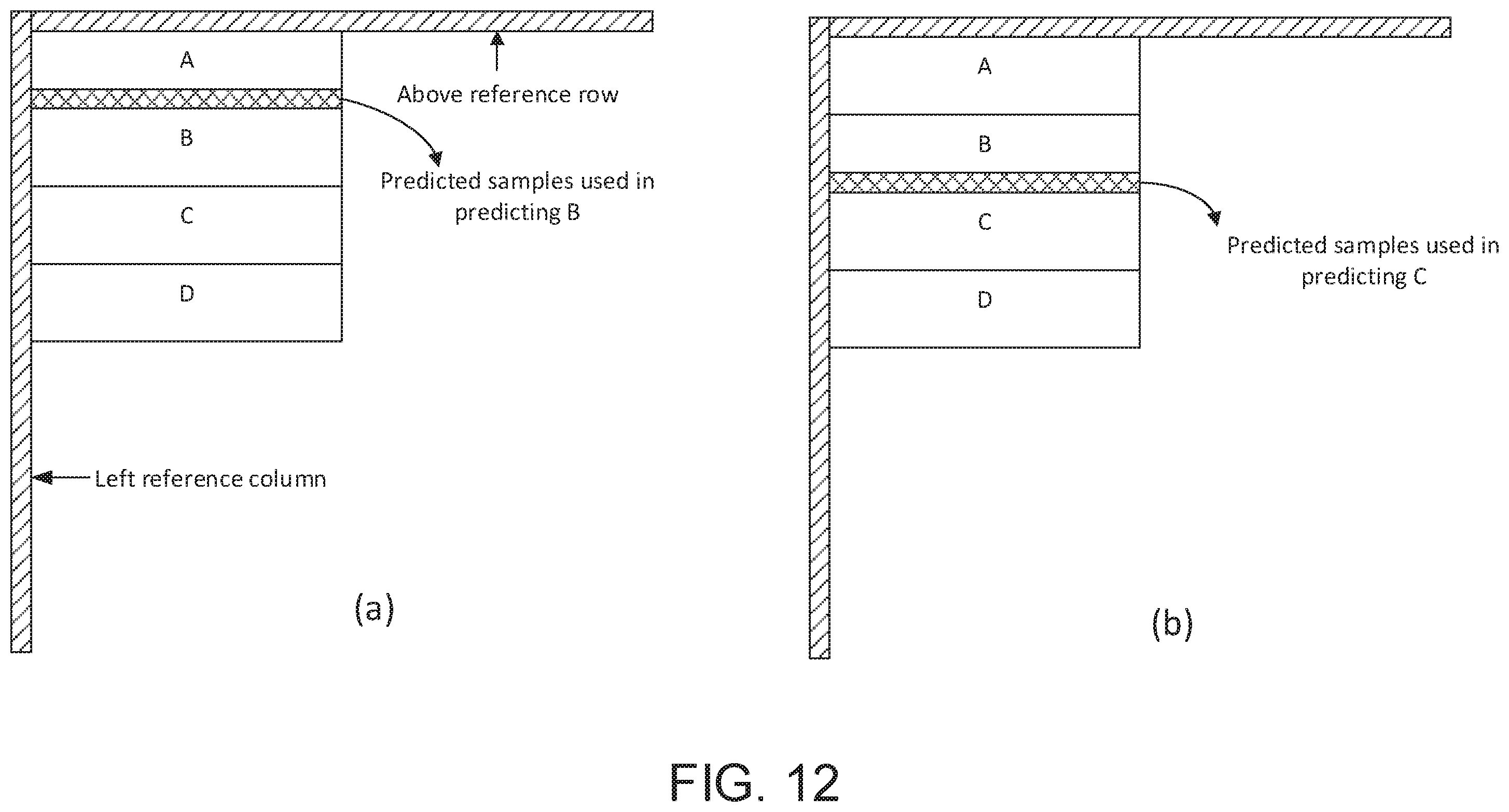 Patent US12184847 Figure 17 – Intra sub-partitions in video coding