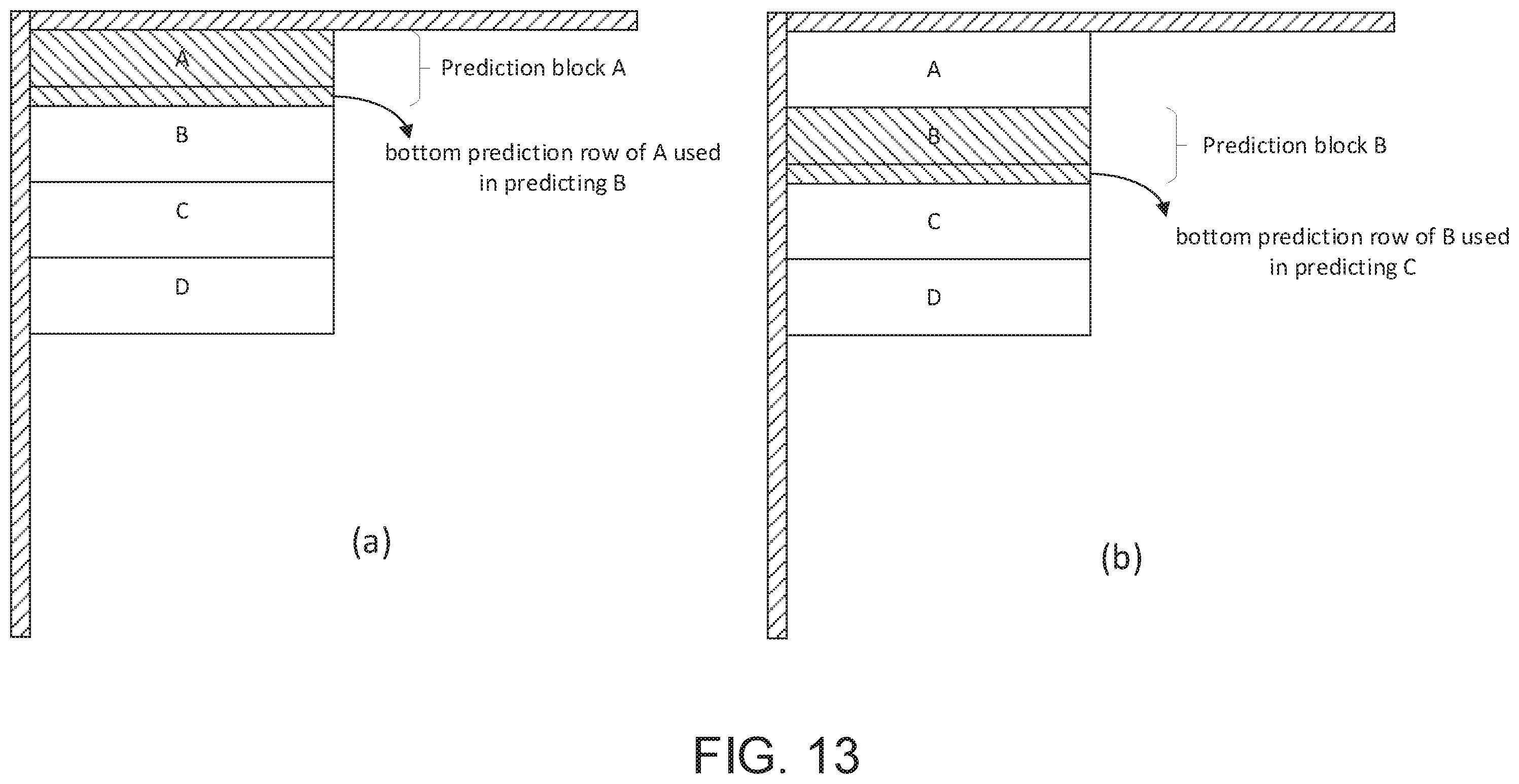 Patent US12184847 Figure 18 – Intra sub-partitions in video coding