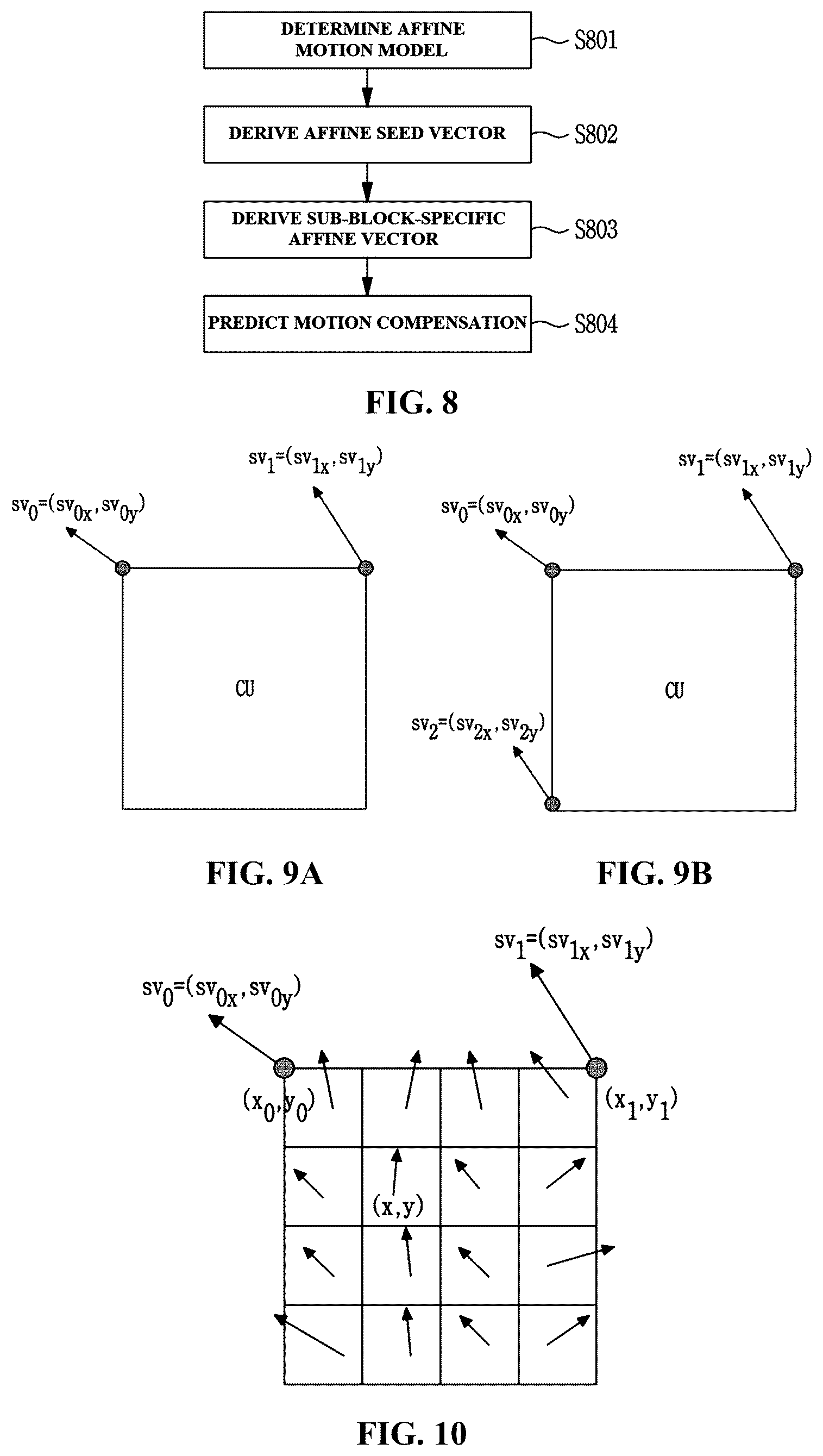 Patent US12184848 Figure 6 – Method for encoding/decoding image signal, and apparatus therefor