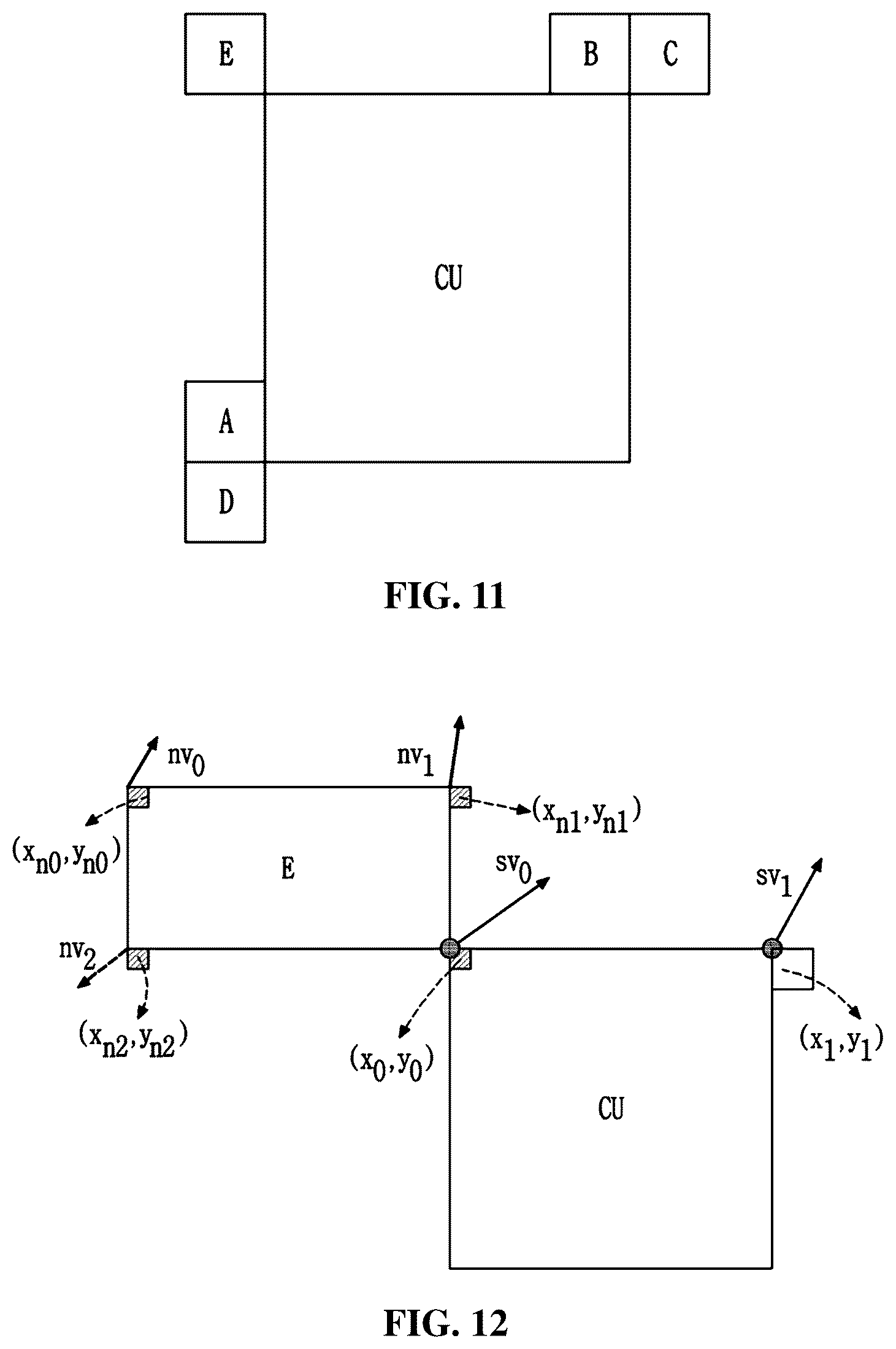 Patent US12184848 Figure 7 – Method for encoding/decoding image signal, and apparatus therefor