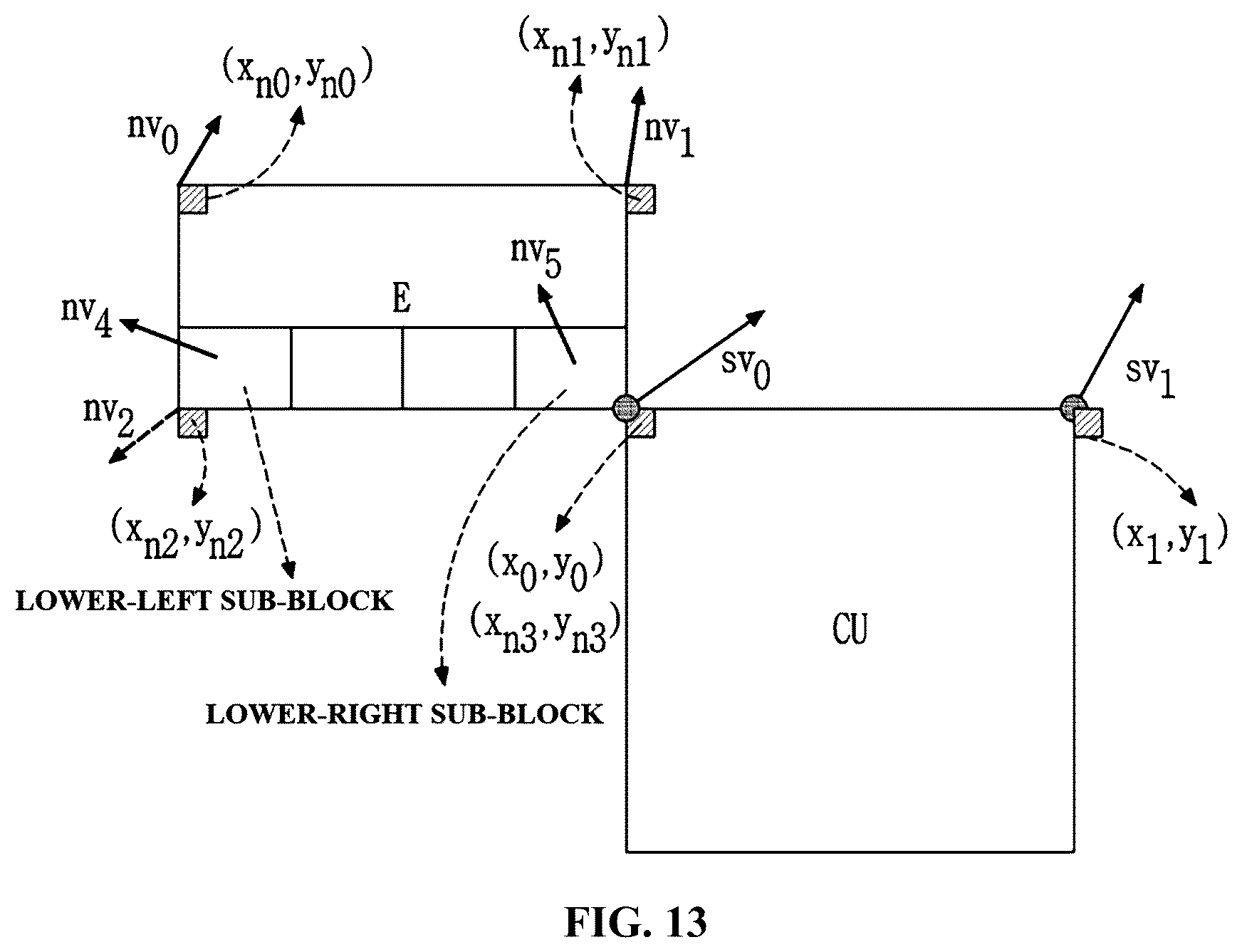 Patent US12184848 Figure 8 – Method for encoding/decoding image signal, and apparatus therefor